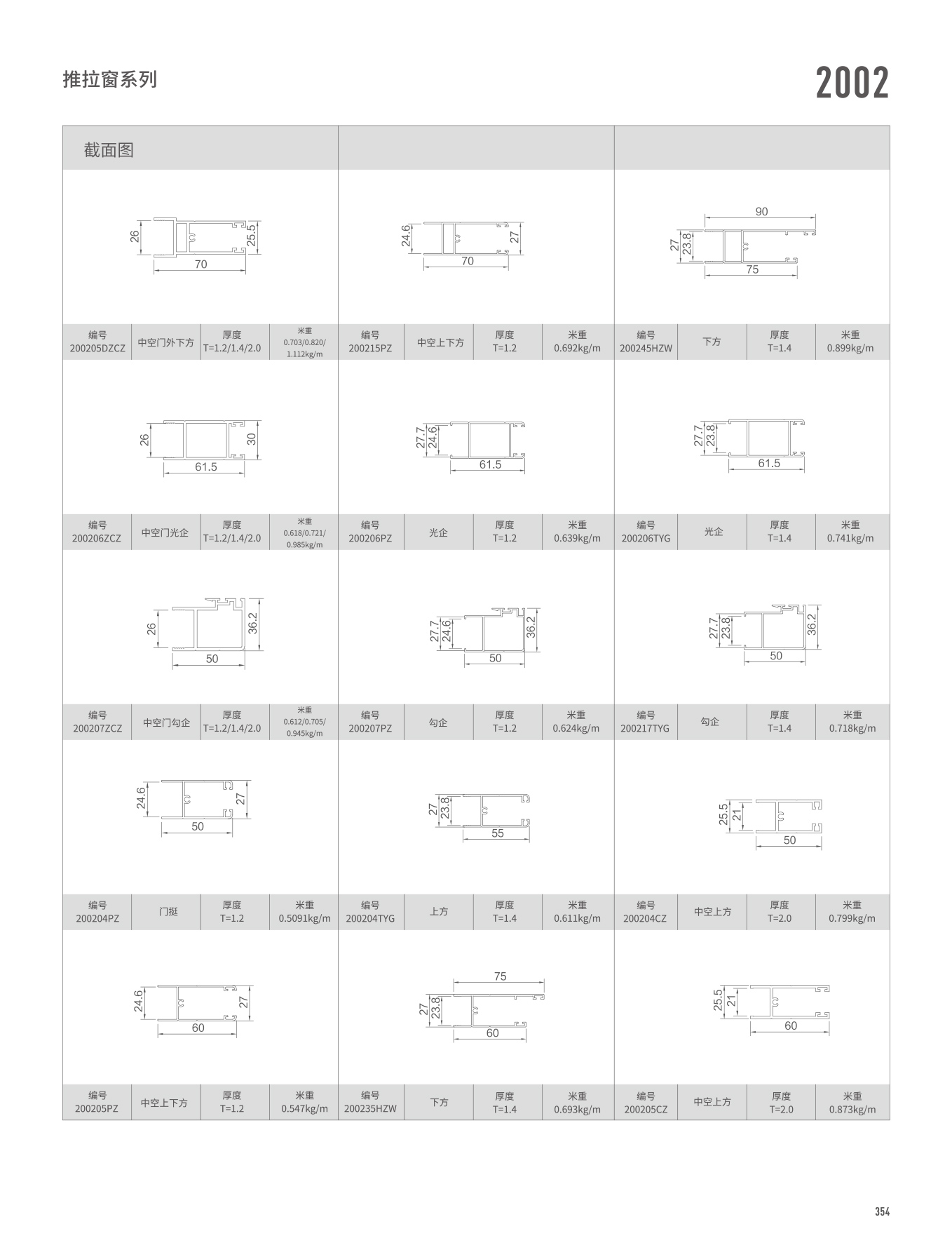 2002/WTC125A系列推拉門、窗