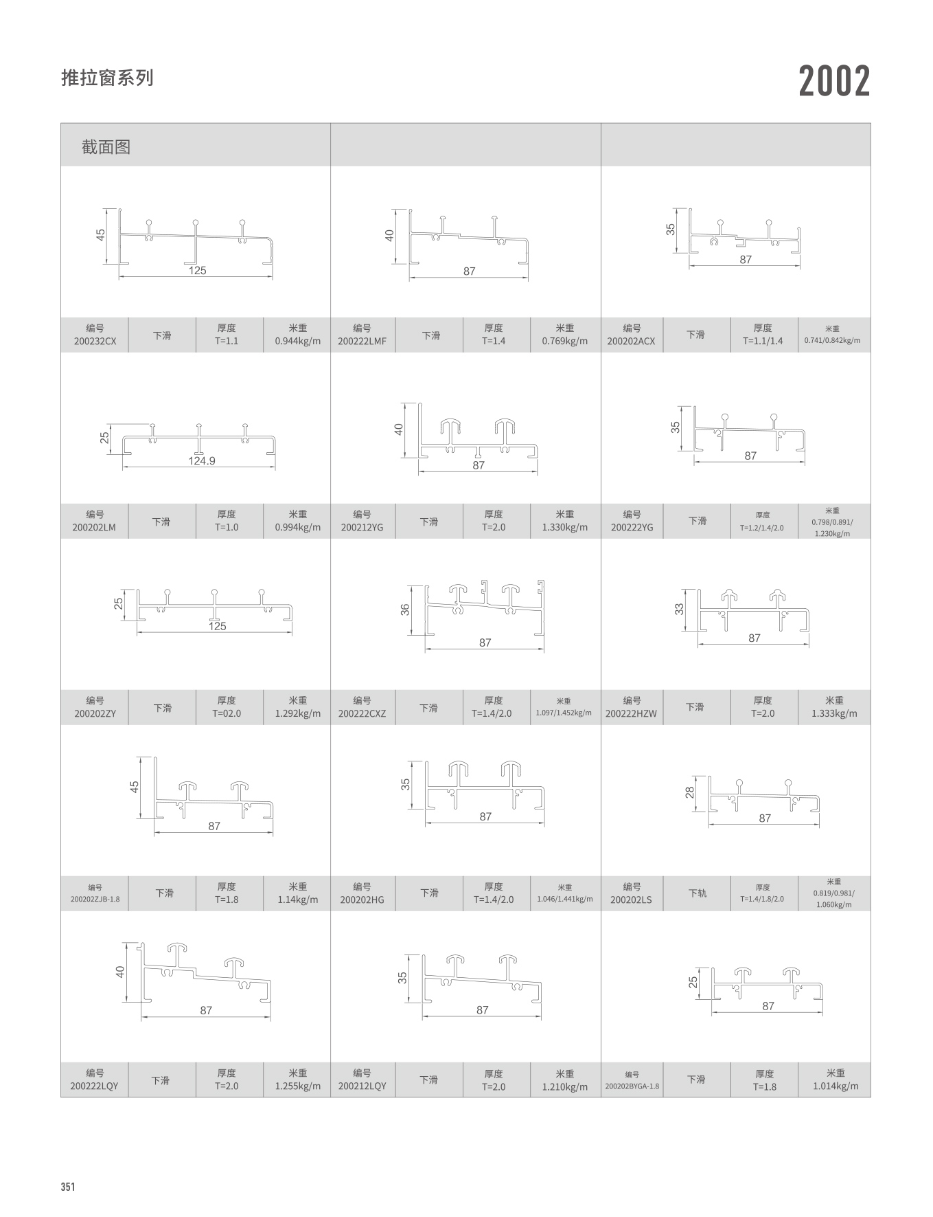 2002/WTC125A系列推拉門、窗