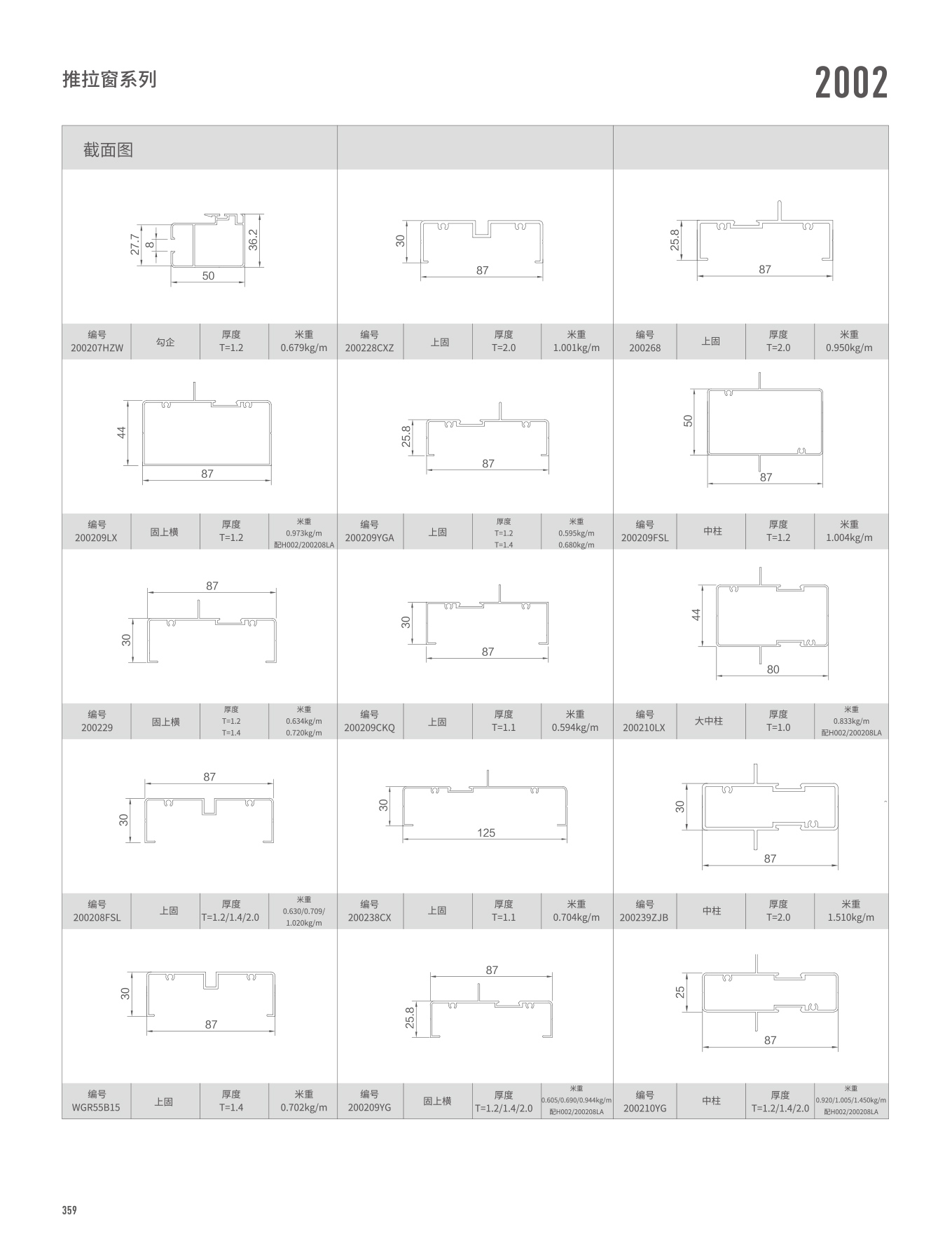 2002/WTC125A系列推拉門、窗