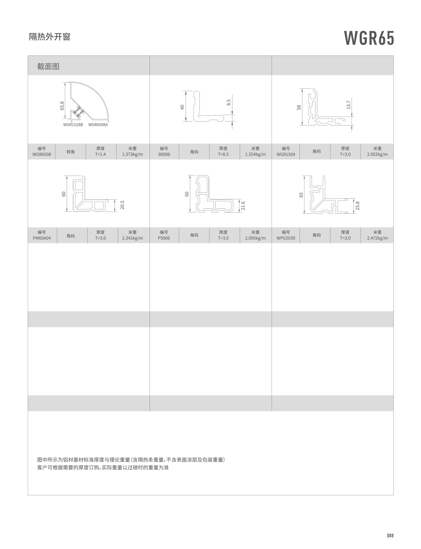 WGR65隔熱平開門、窗