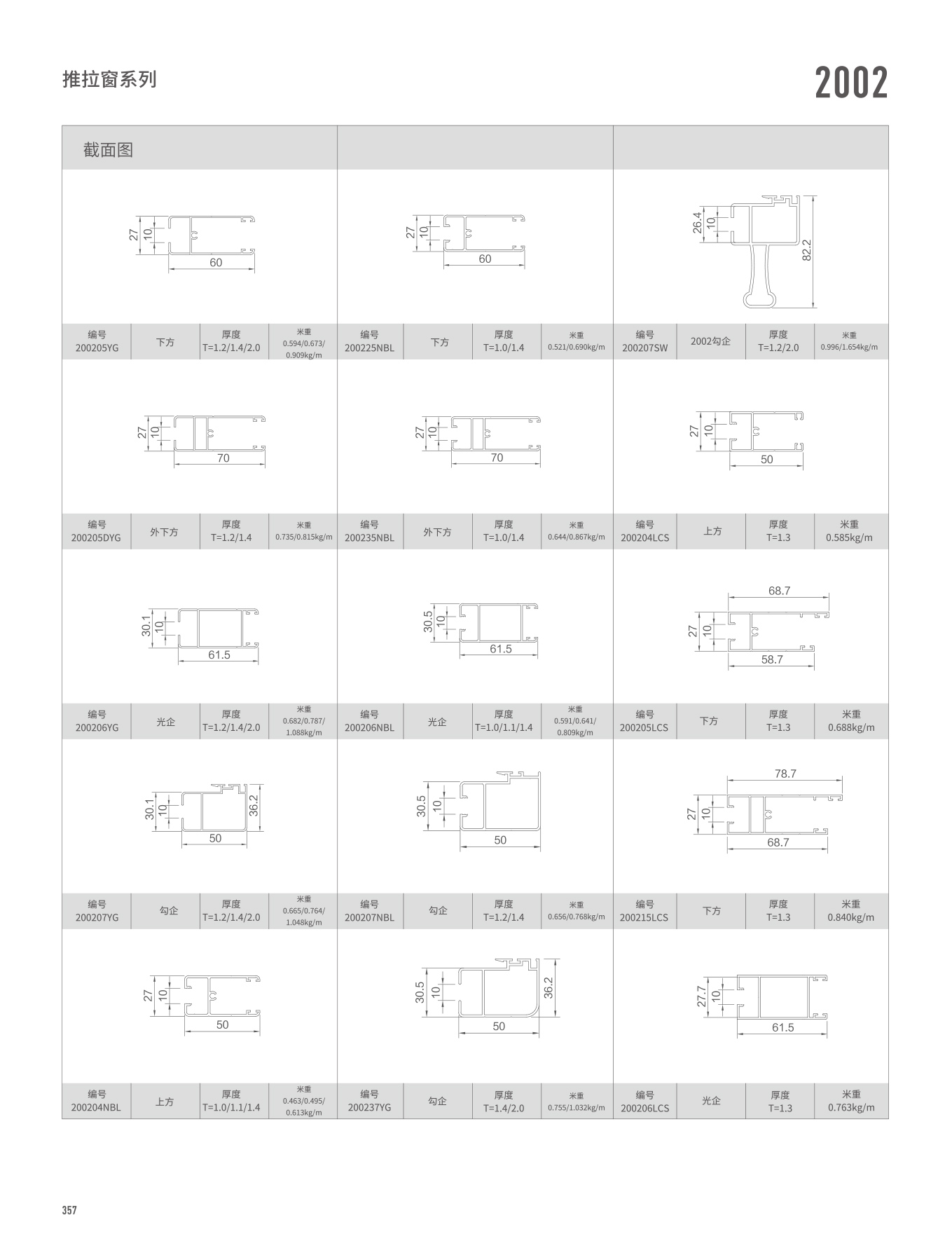 2002/WTC125A系列推拉門、窗