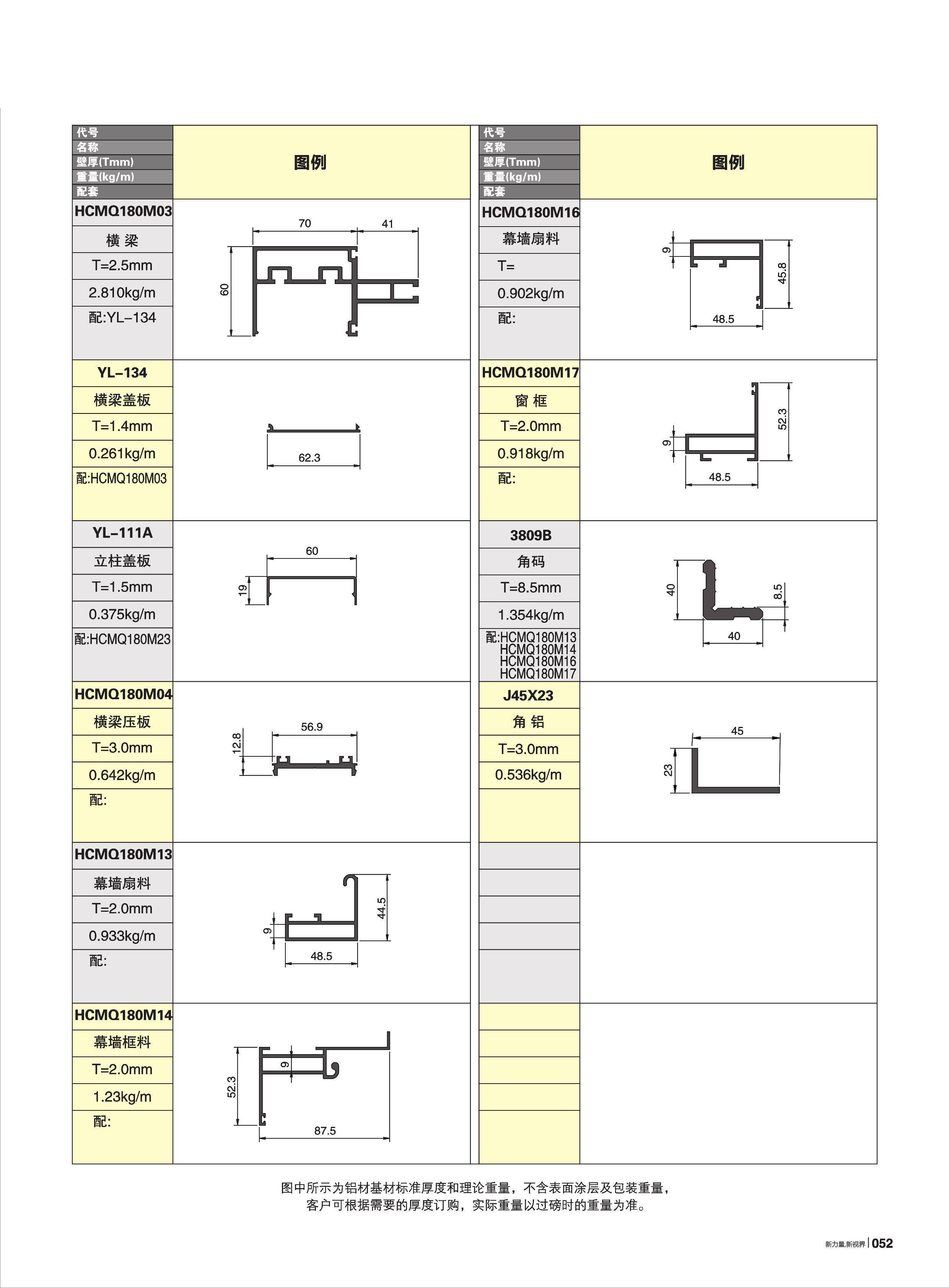 180系列幕墻(80寬)