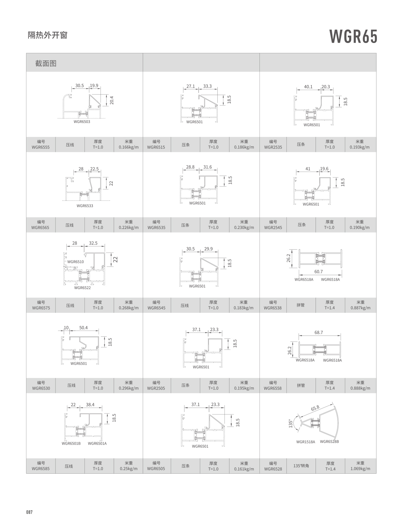 WGR65隔熱平開門、窗