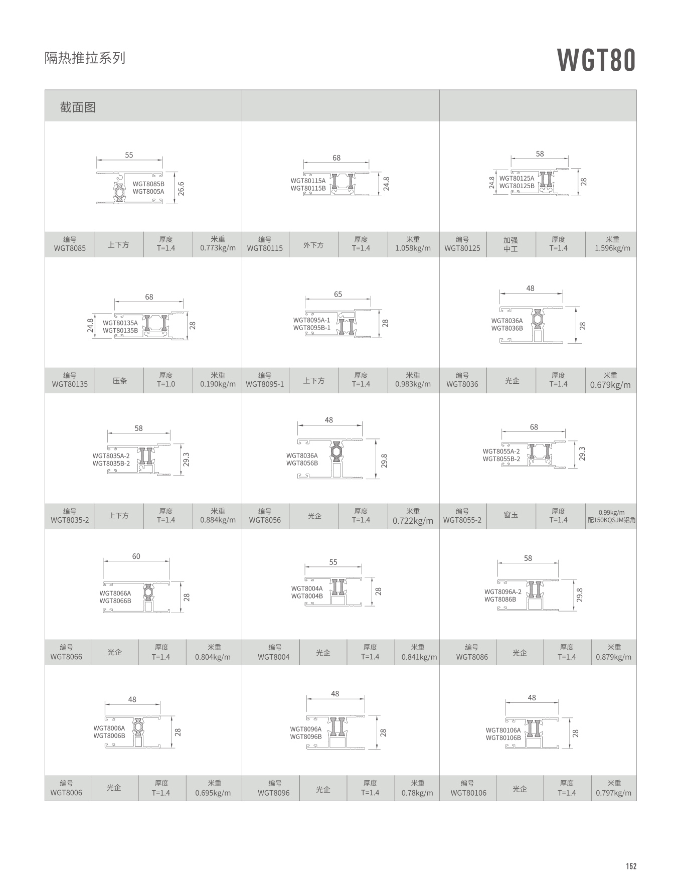 WGT80隔熱推拉門、窗