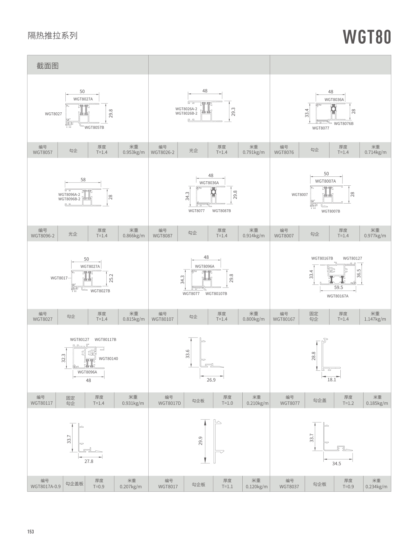 WGT80隔熱推拉門、窗