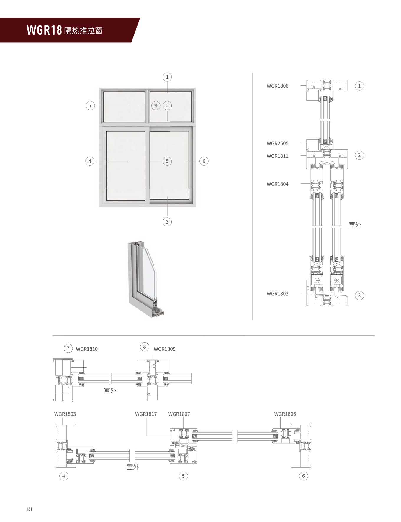 WGR18M隔熱推拉門、窗