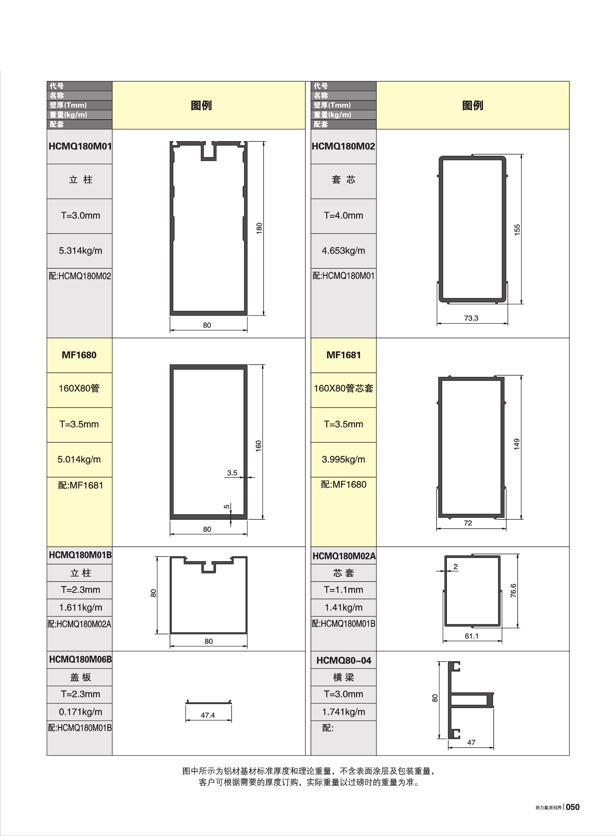 180系列幕墻(80寬)