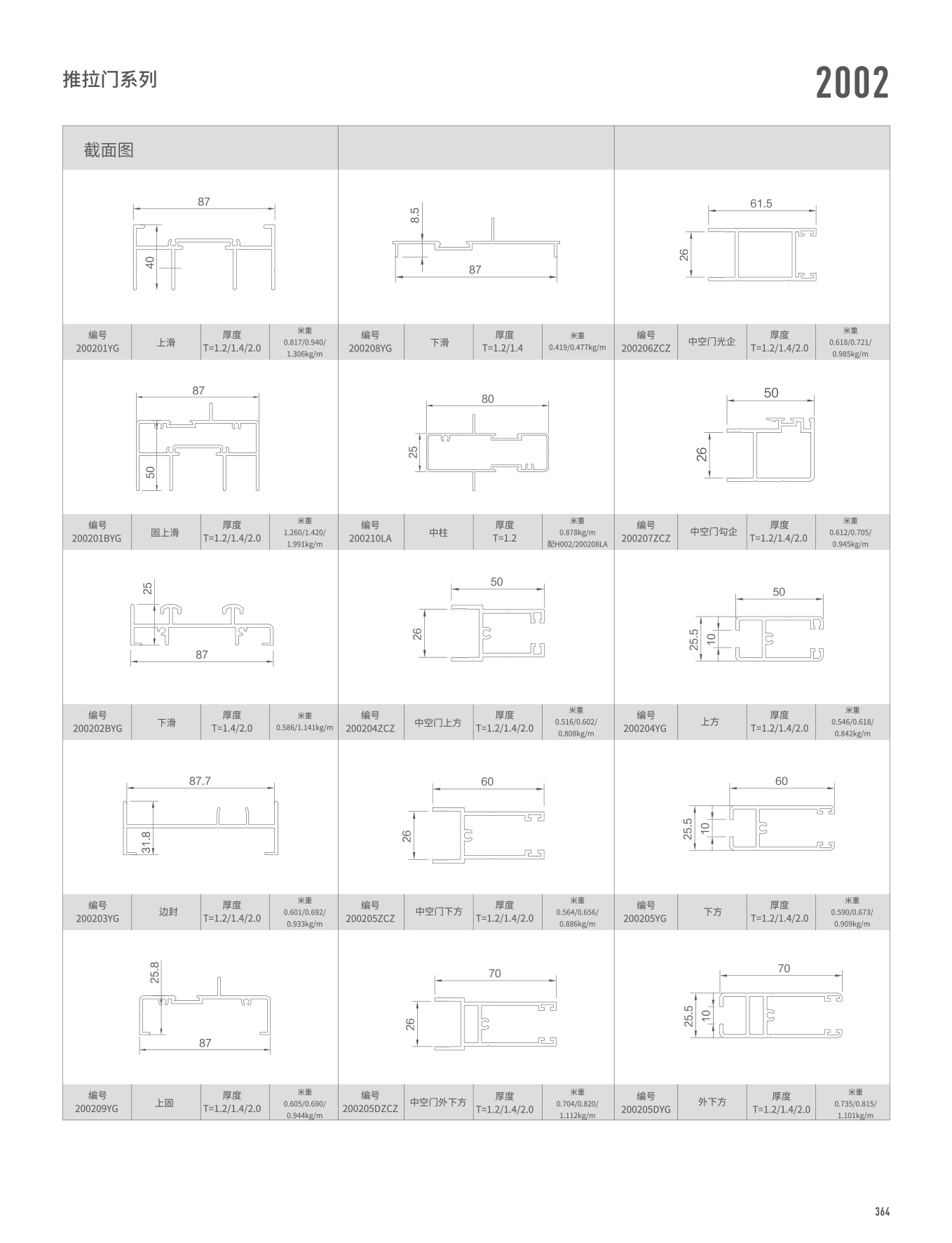 2002/WTC125A系列推拉門、窗