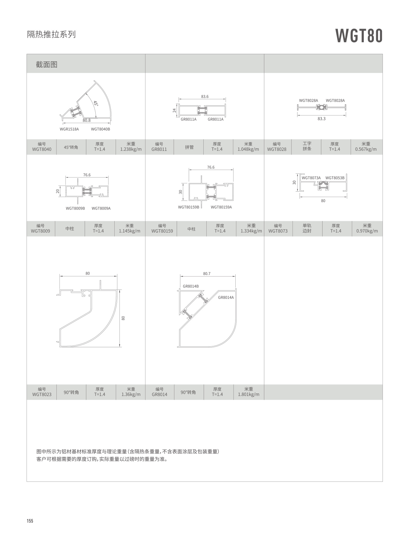 WGT80隔熱推拉門、窗
