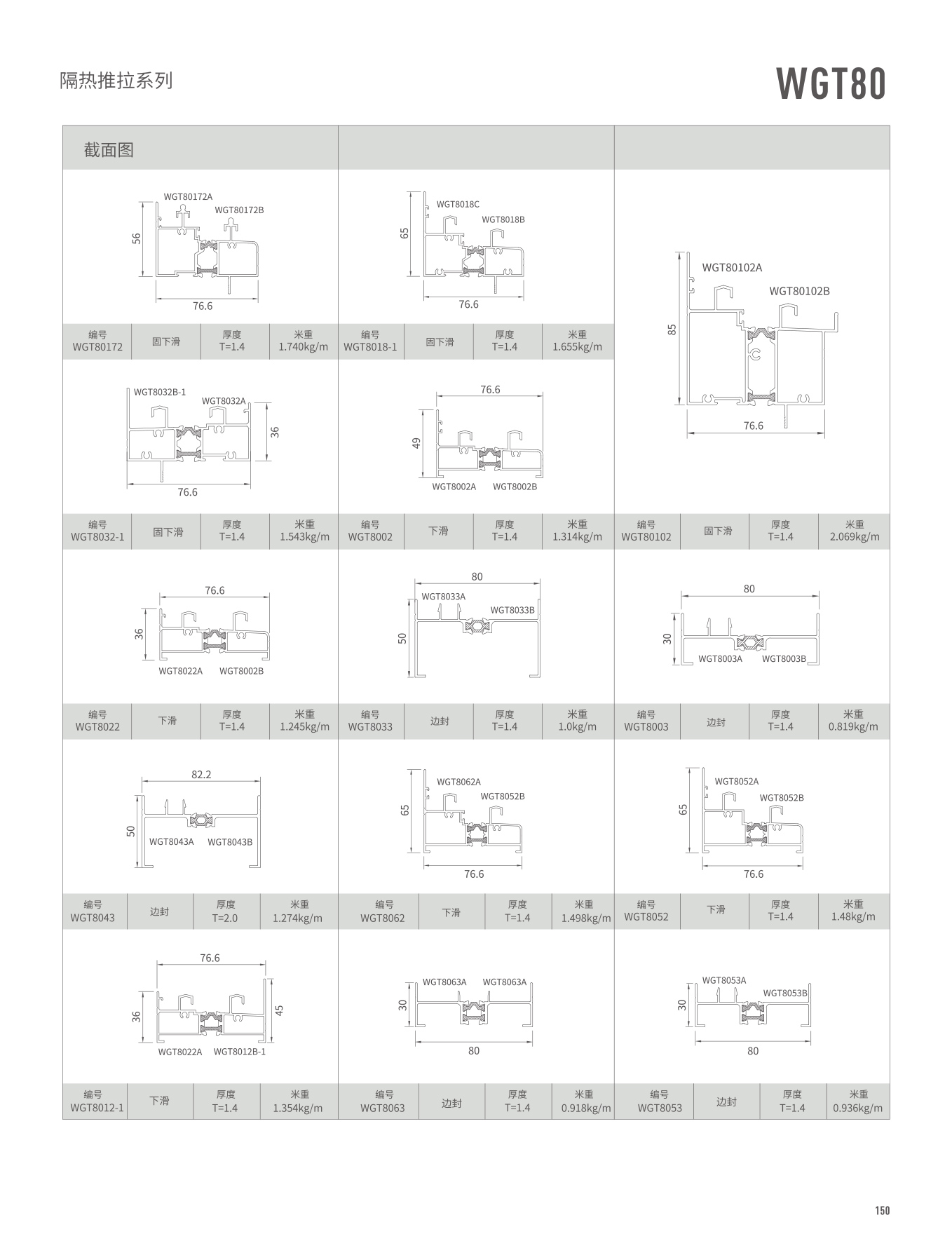 WGT80隔熱推拉門、窗