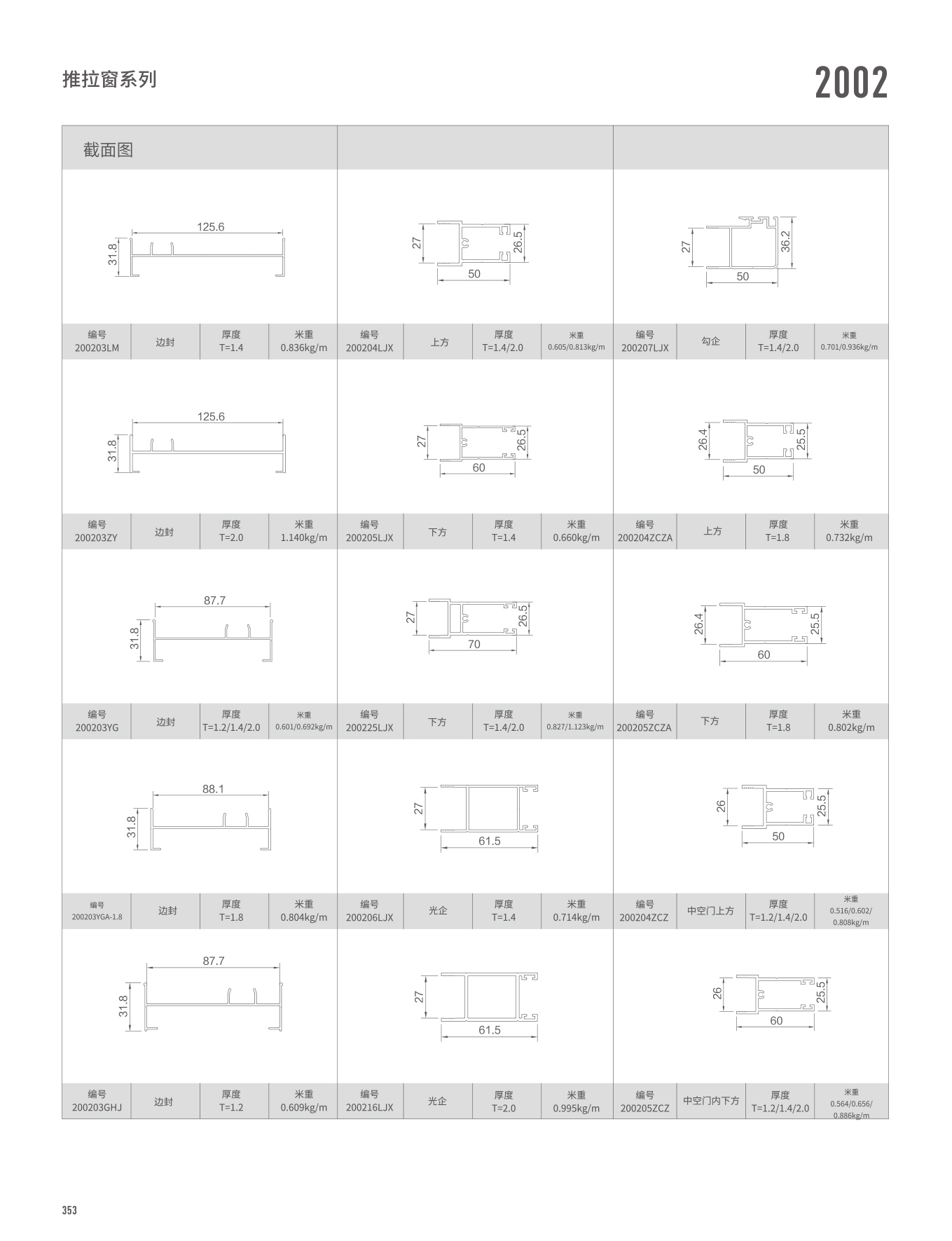 2002/WTC125A系列推拉門、窗