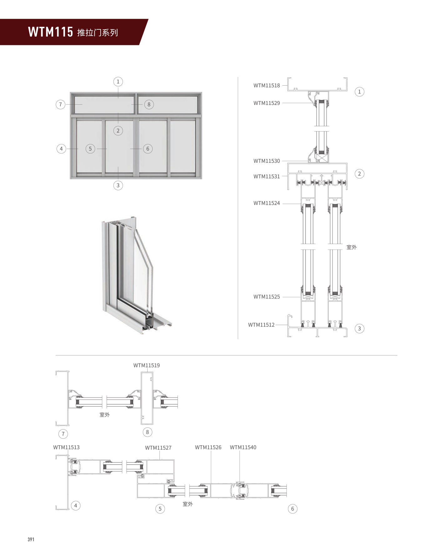 WTM115系列推拉門