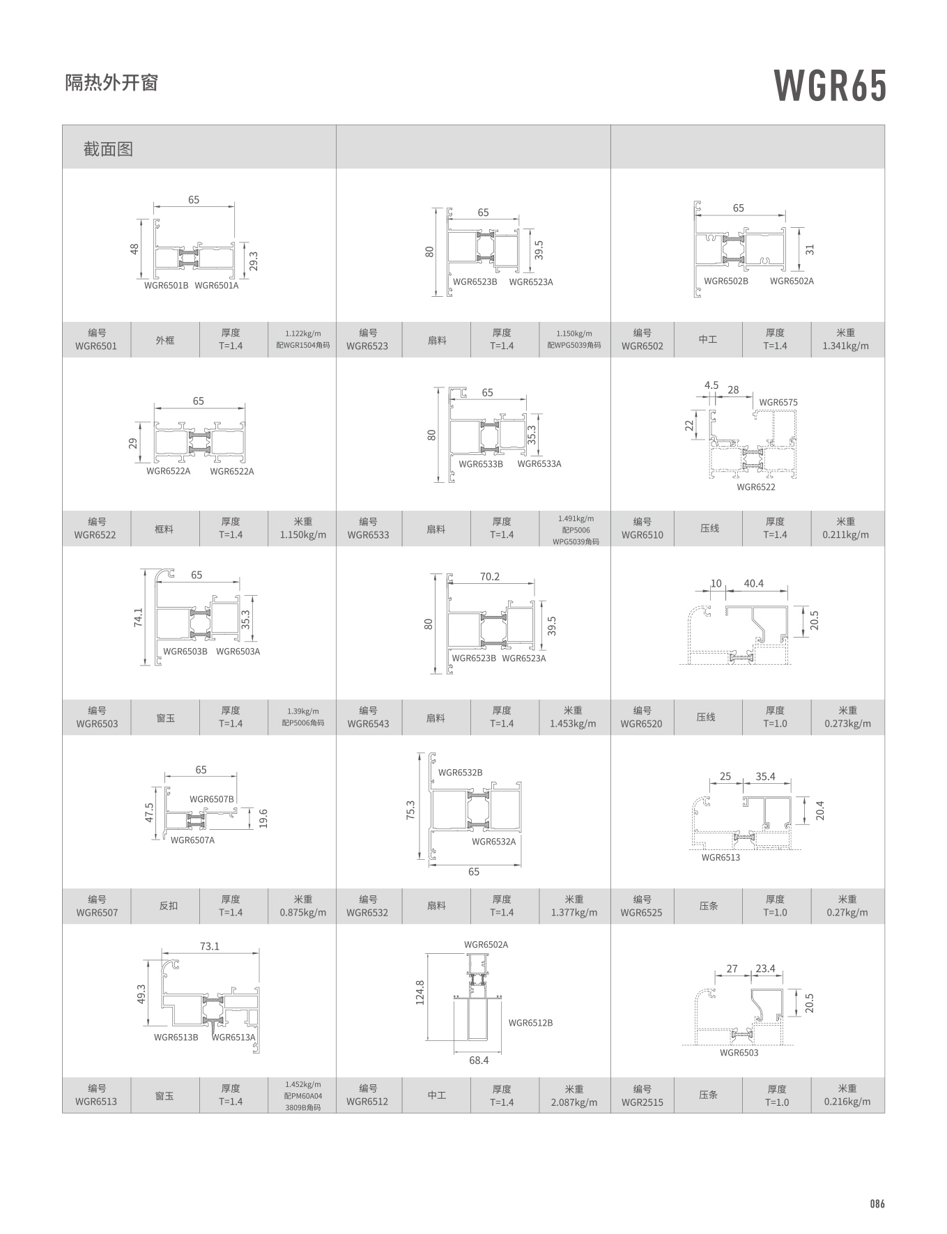 WGR65隔熱平開門、窗