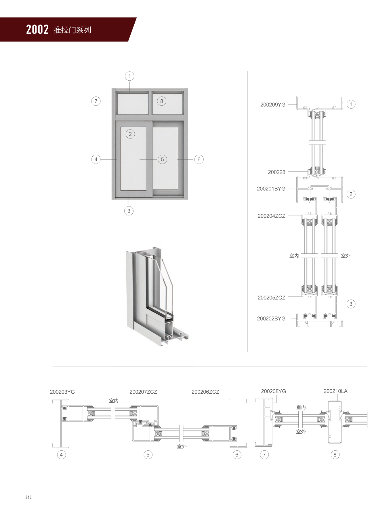 2002/WTC125A系列推拉門、窗