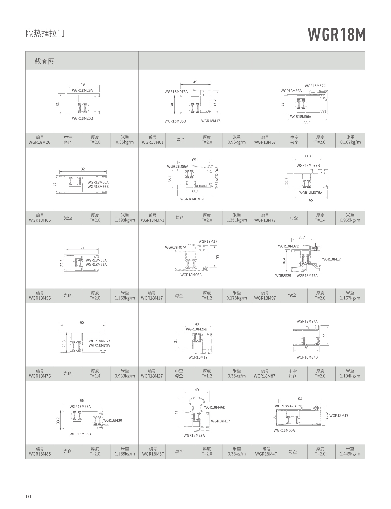WGR18M隔熱推拉門、窗