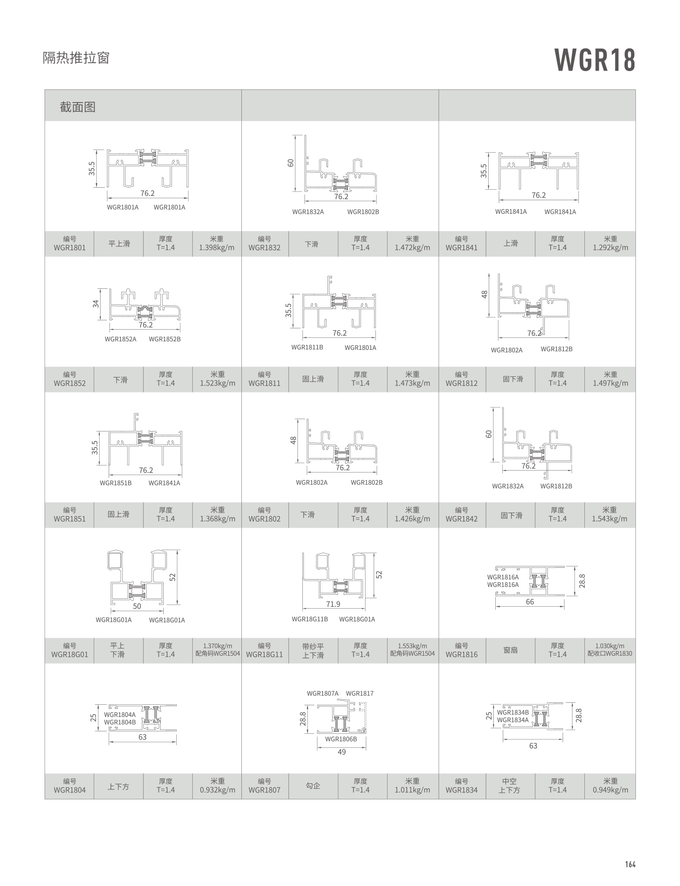 WGR18M隔熱推拉門、窗