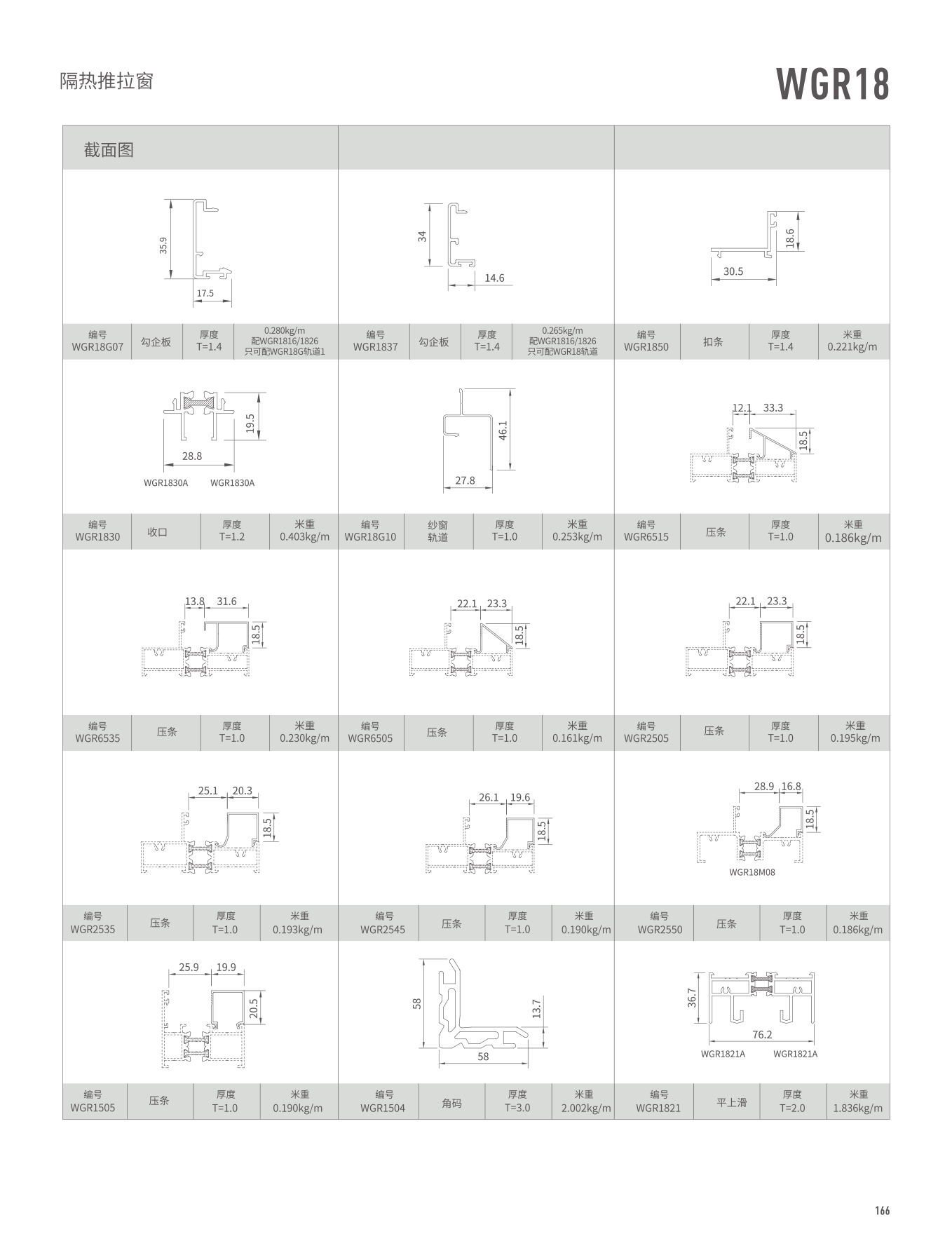 WGR18M隔熱推拉門、窗