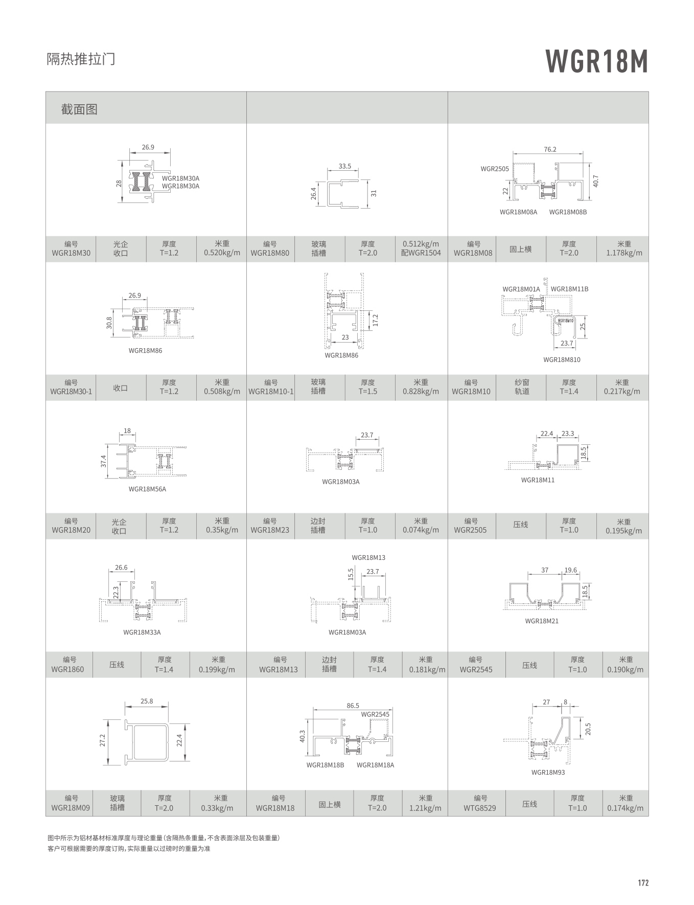 WGR18M隔熱推拉門、窗