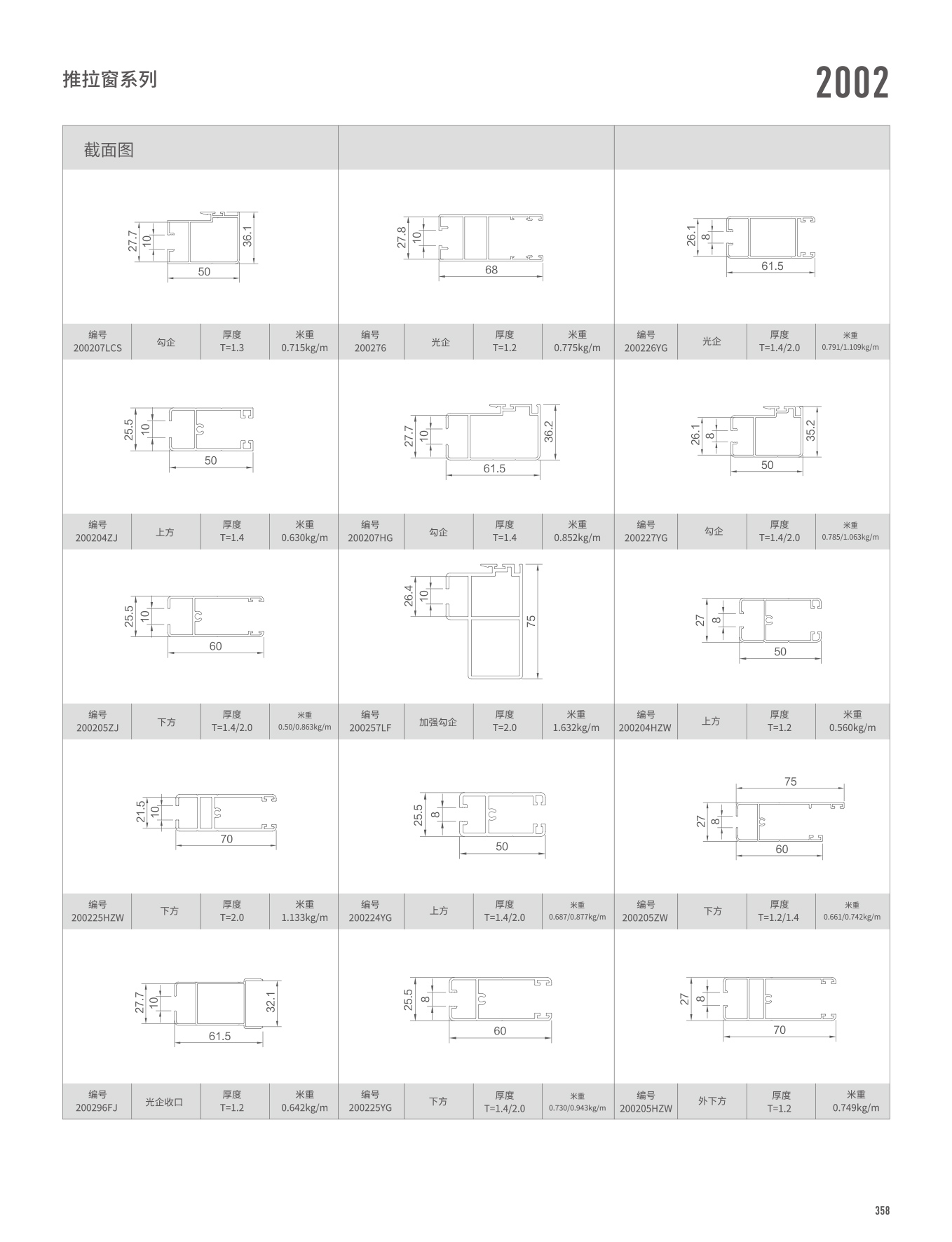 2002/WTC125A系列推拉門、窗