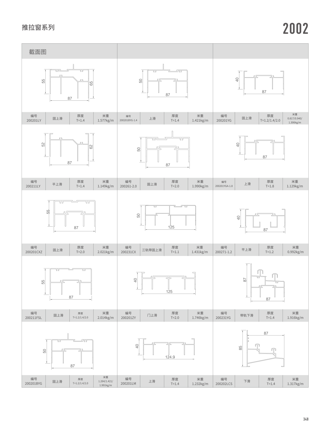2002/WTC125A系列推拉門、窗