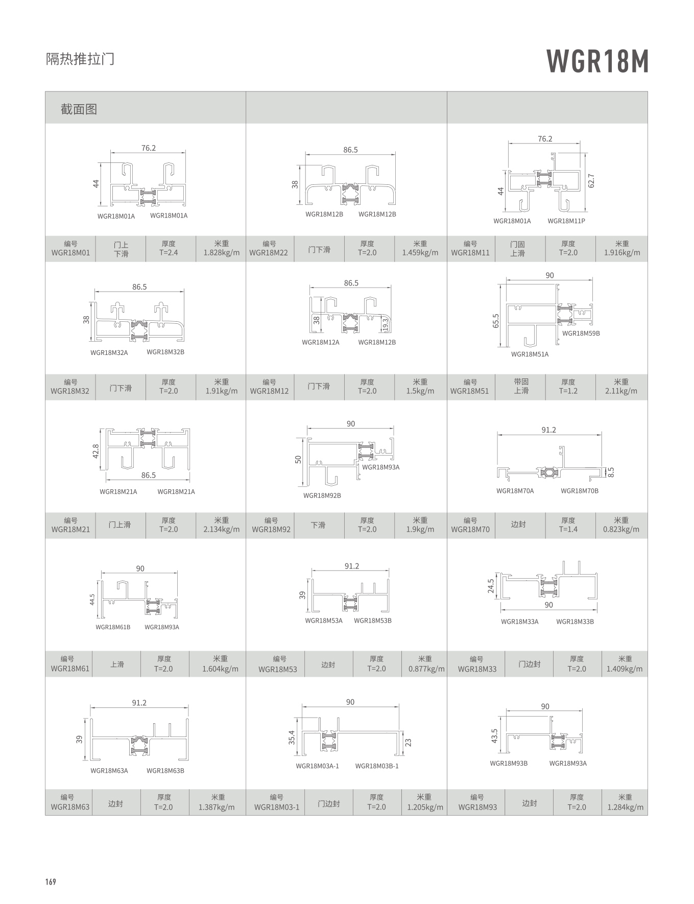 WGR18M隔熱推拉門、窗