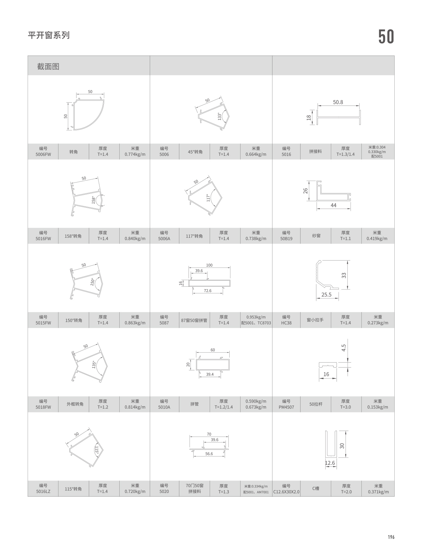50系列平開(kāi)窗