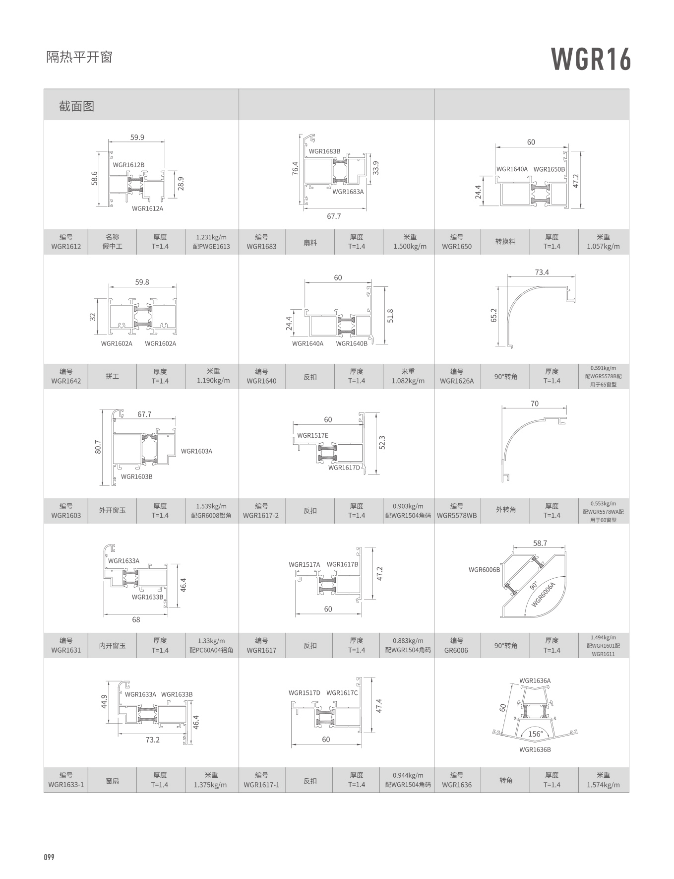 WGR16隔熱平開門、窗