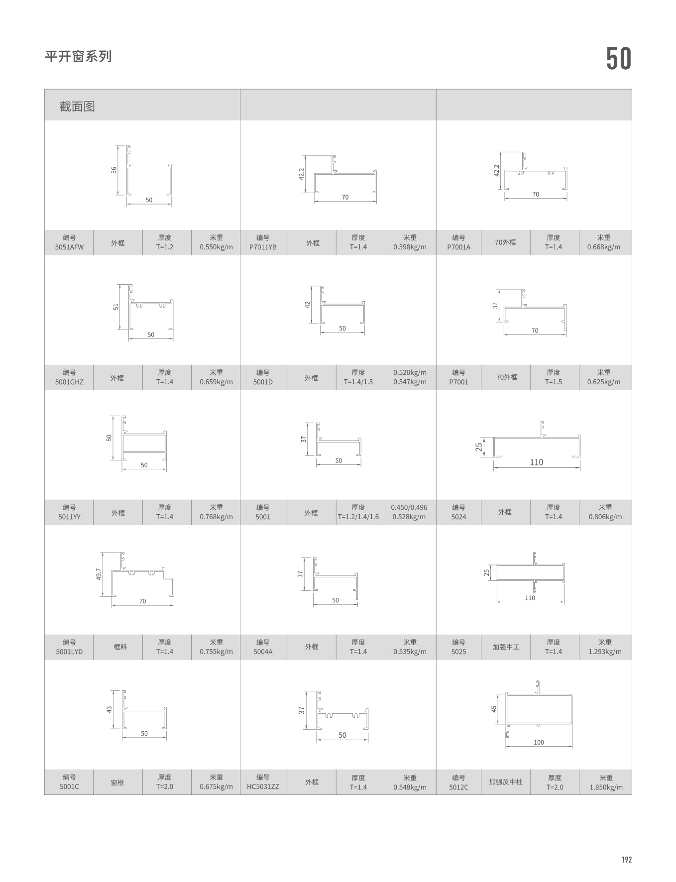 50系列平開(kāi)窗