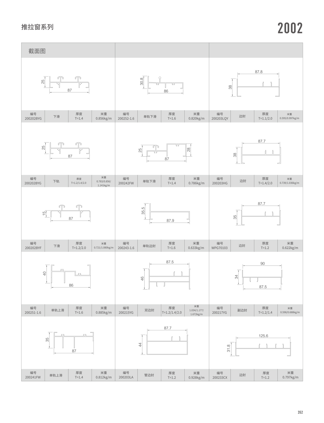 2002/WTC125A系列推拉門、窗