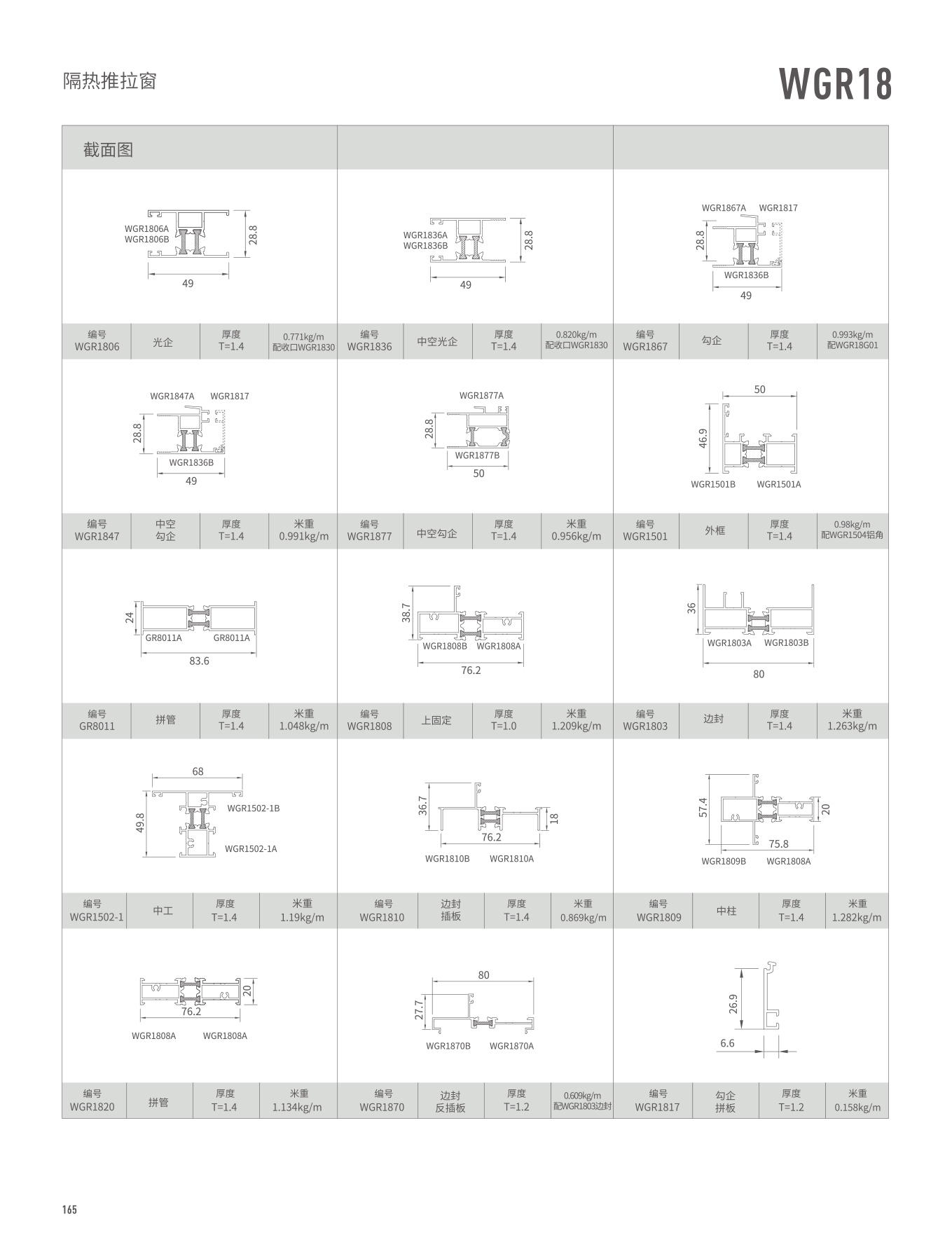 WGR18M隔熱推拉門、窗