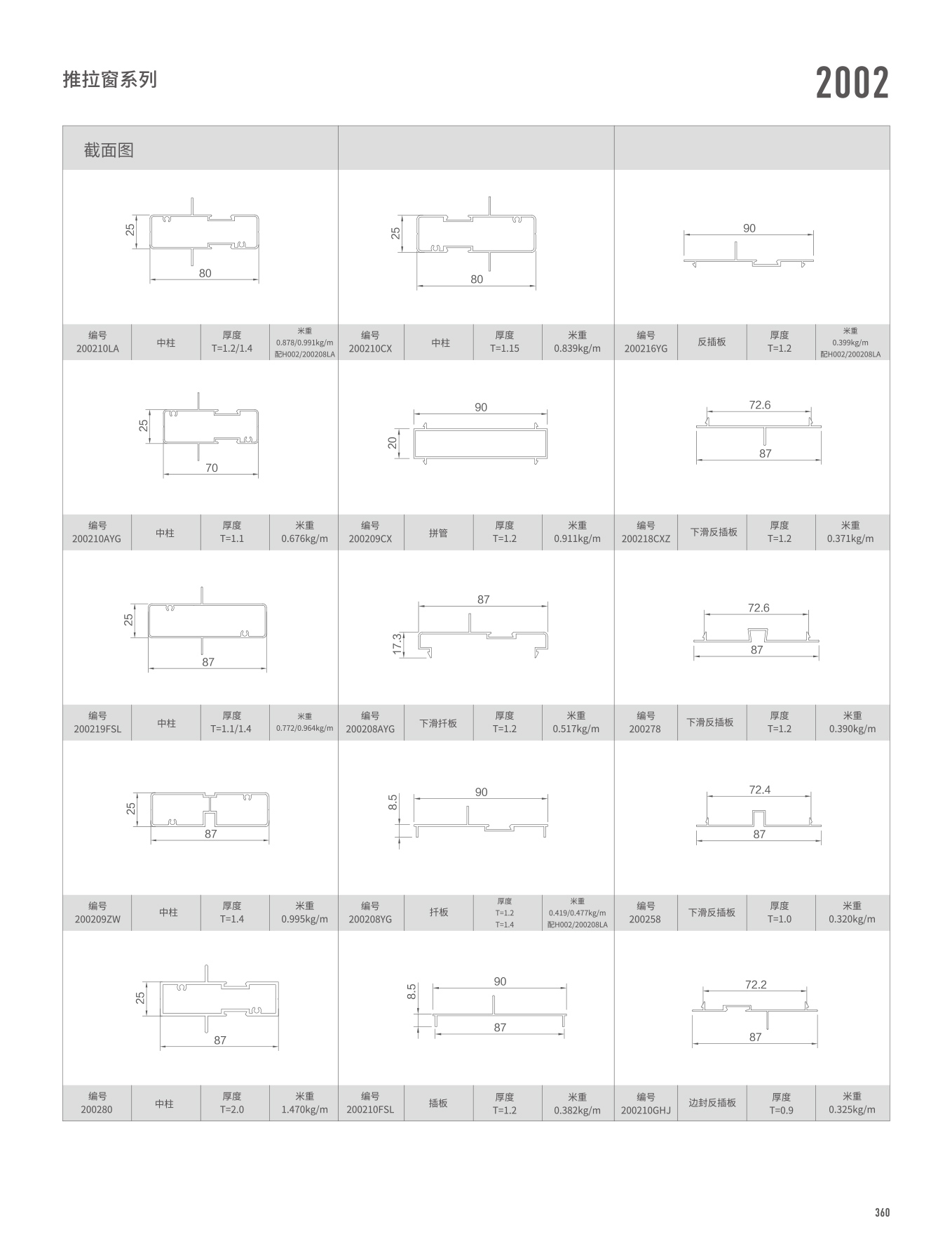 2002/WTC125A系列推拉門、窗