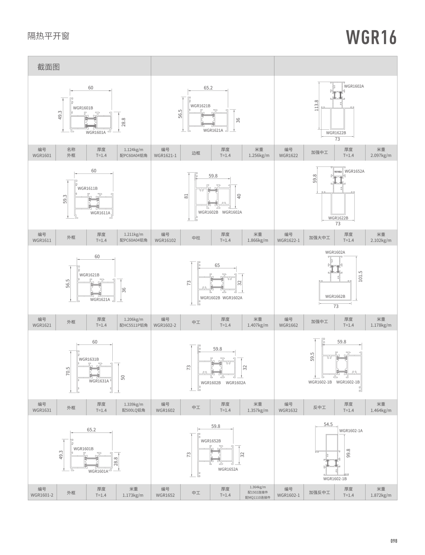 WGR16隔熱平開門、窗
