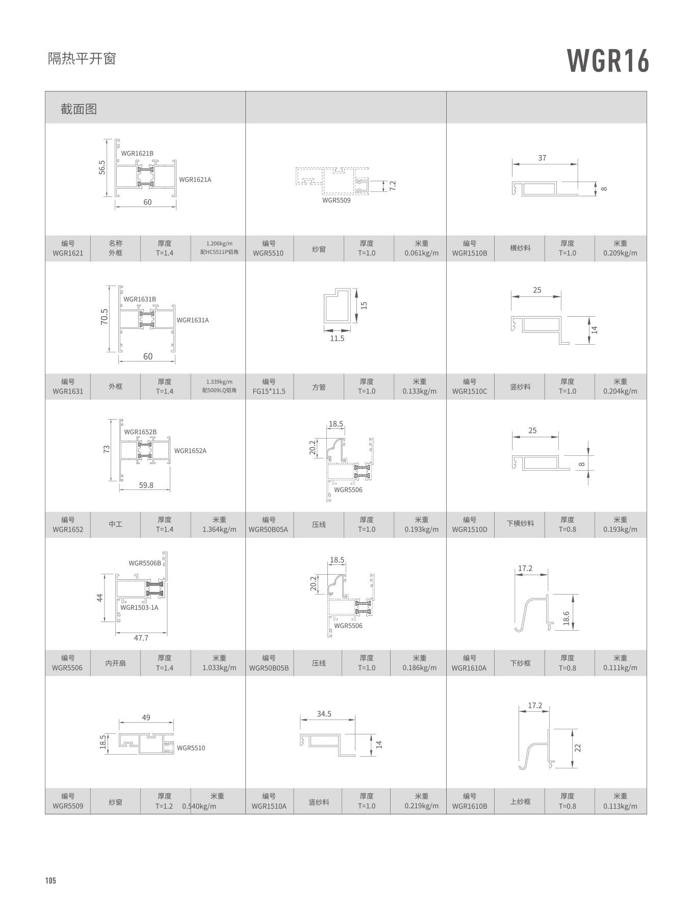 WGR16隔熱平開門、窗