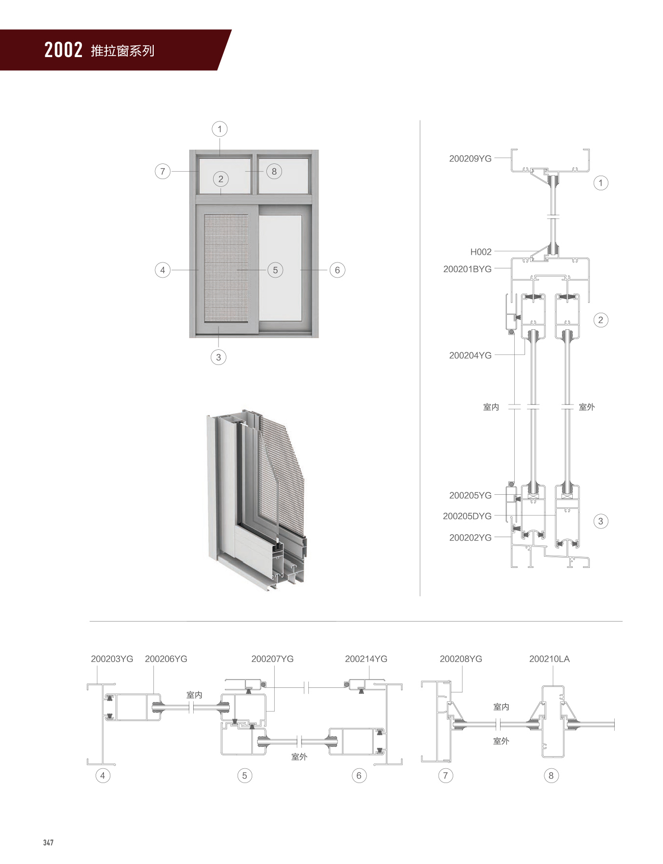 2002/WTC125A系列推拉門、窗