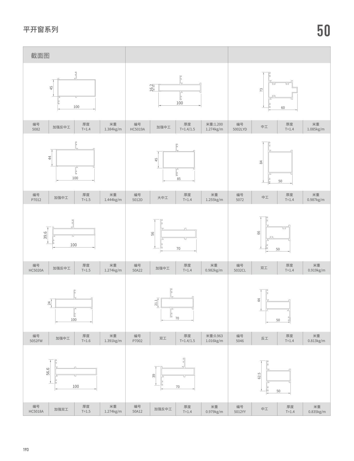 50系列平開(kāi)窗