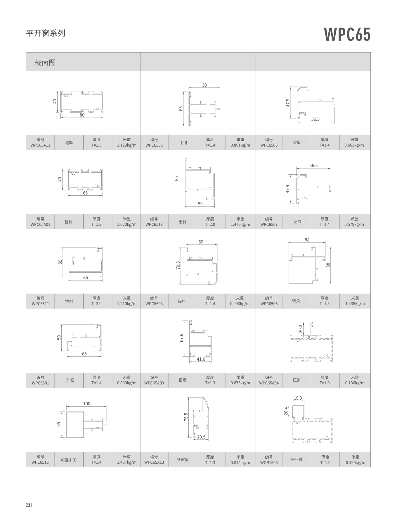 WPC65系列平開窗