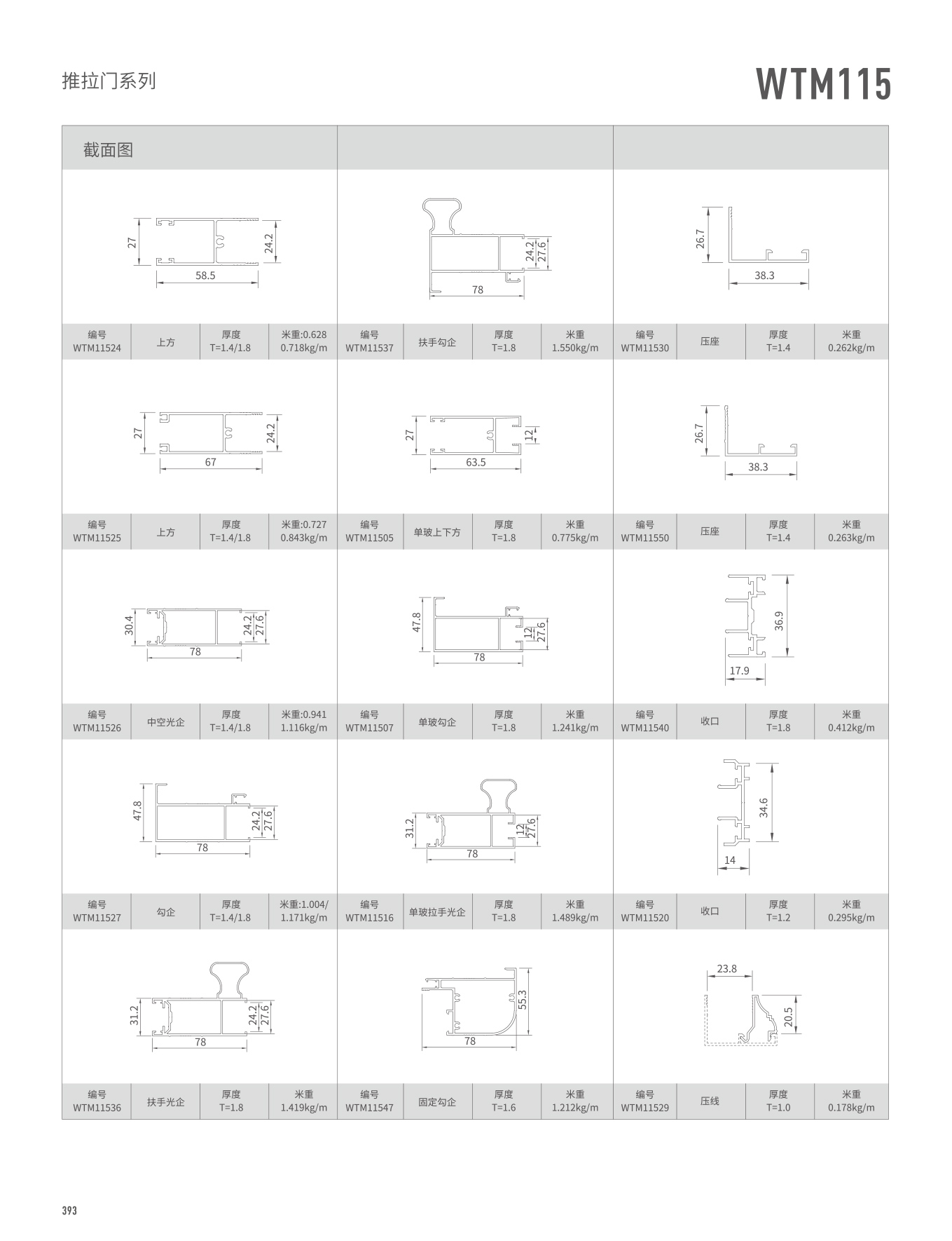 WTM115系列推拉門