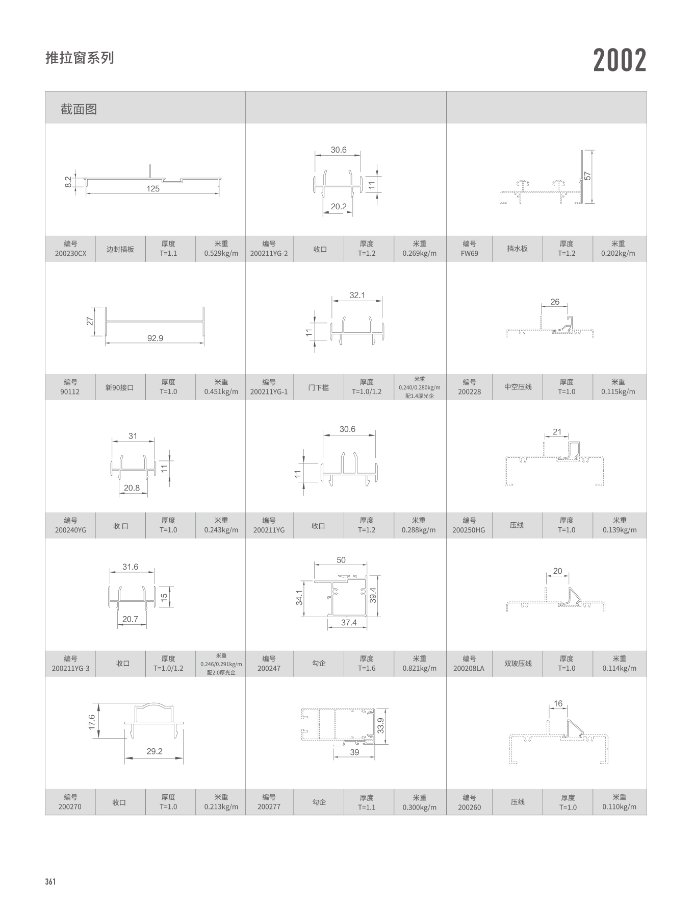 2002/WTC125A系列推拉門、窗