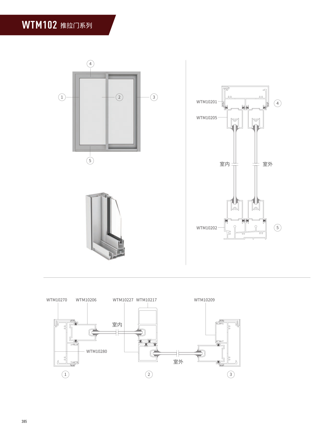 WTM102系列推拉門