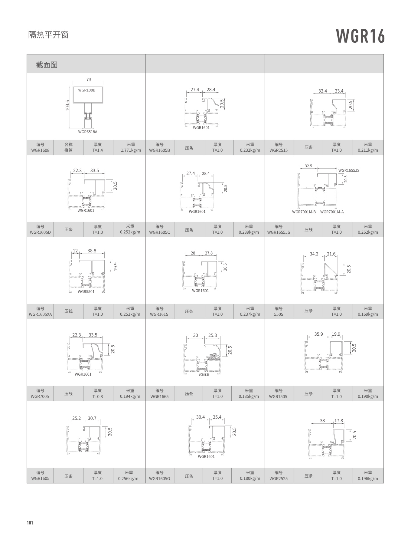 WGR16隔熱平開門、窗
