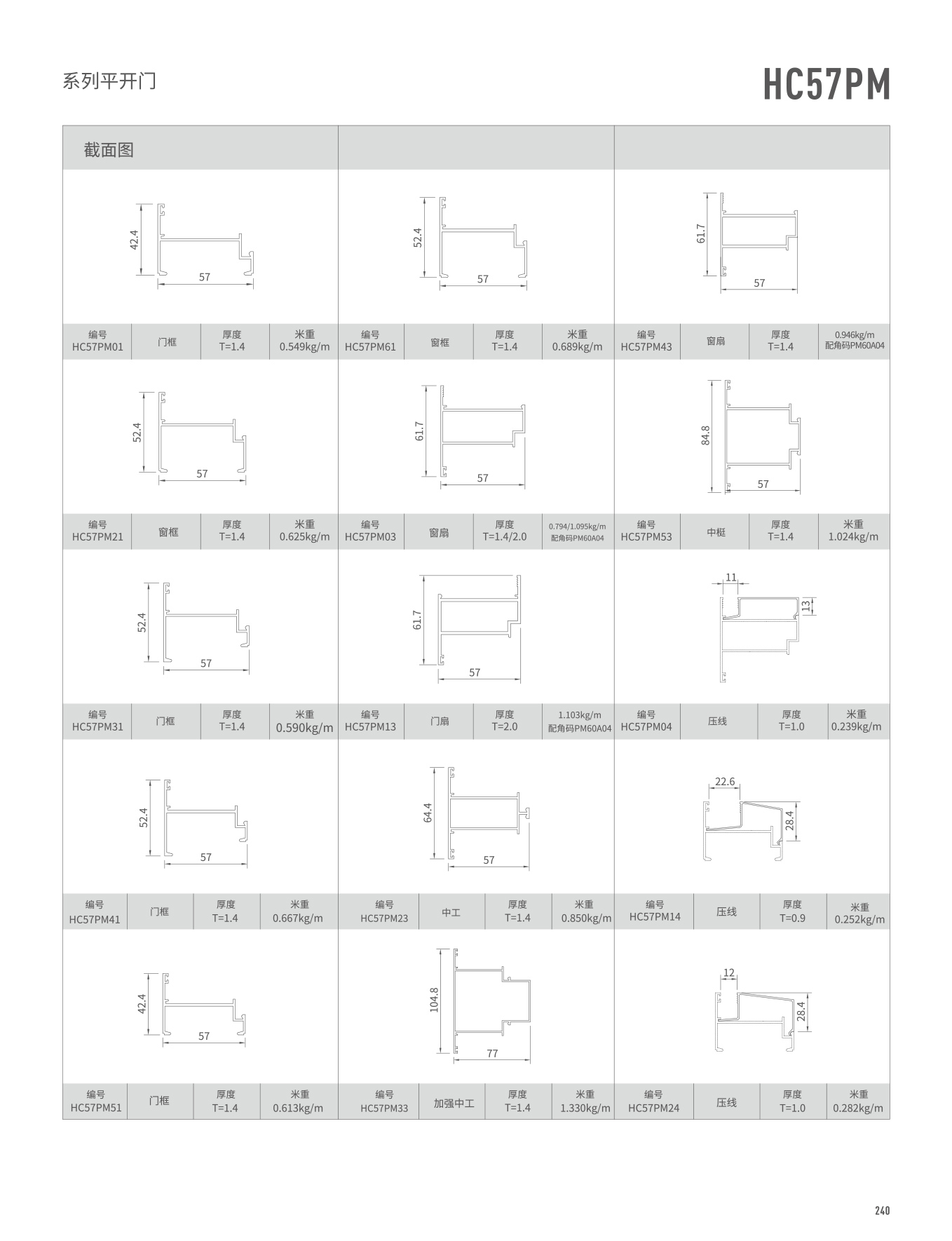 HC57PM系列平開門