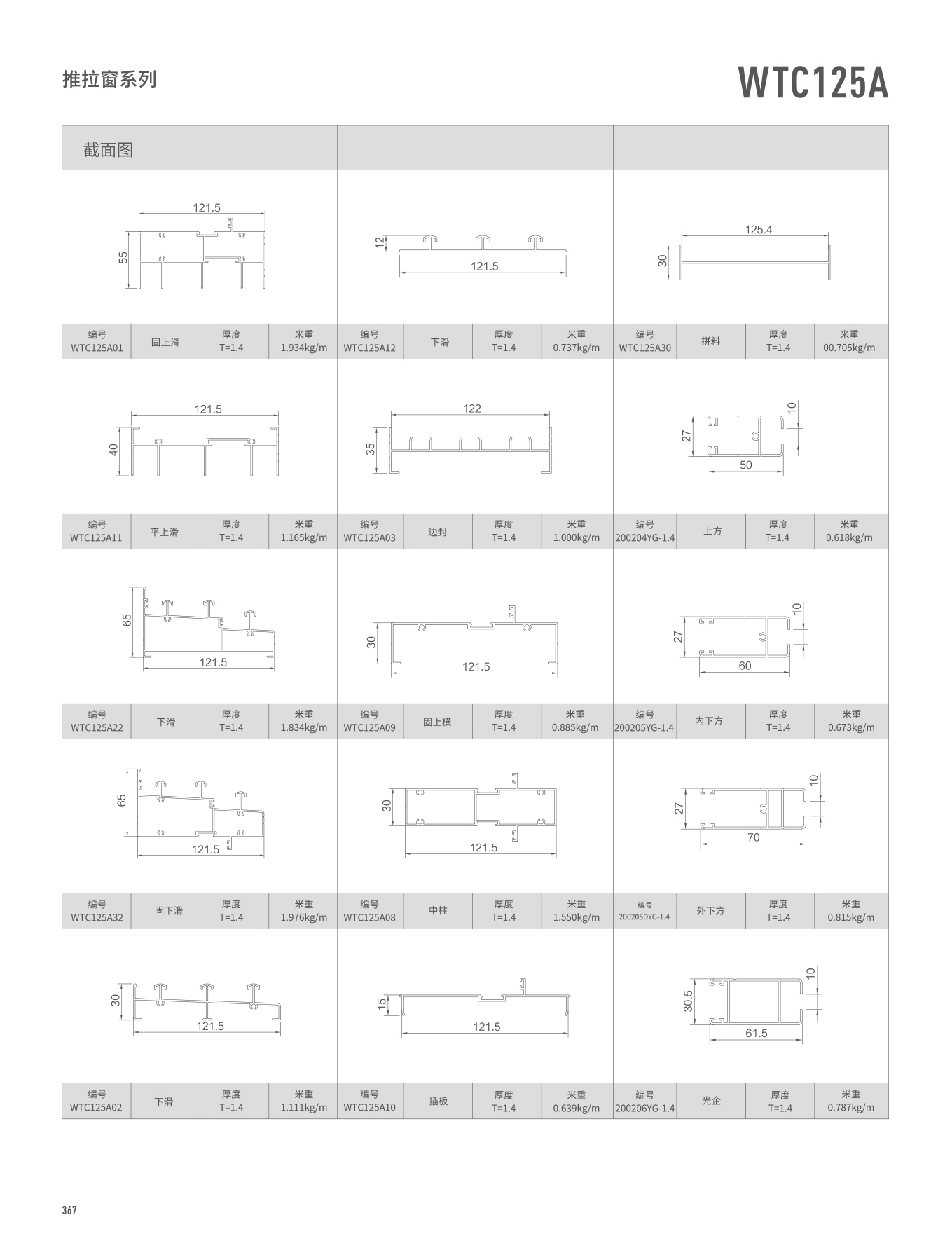 2002/WTC125A系列推拉門、窗