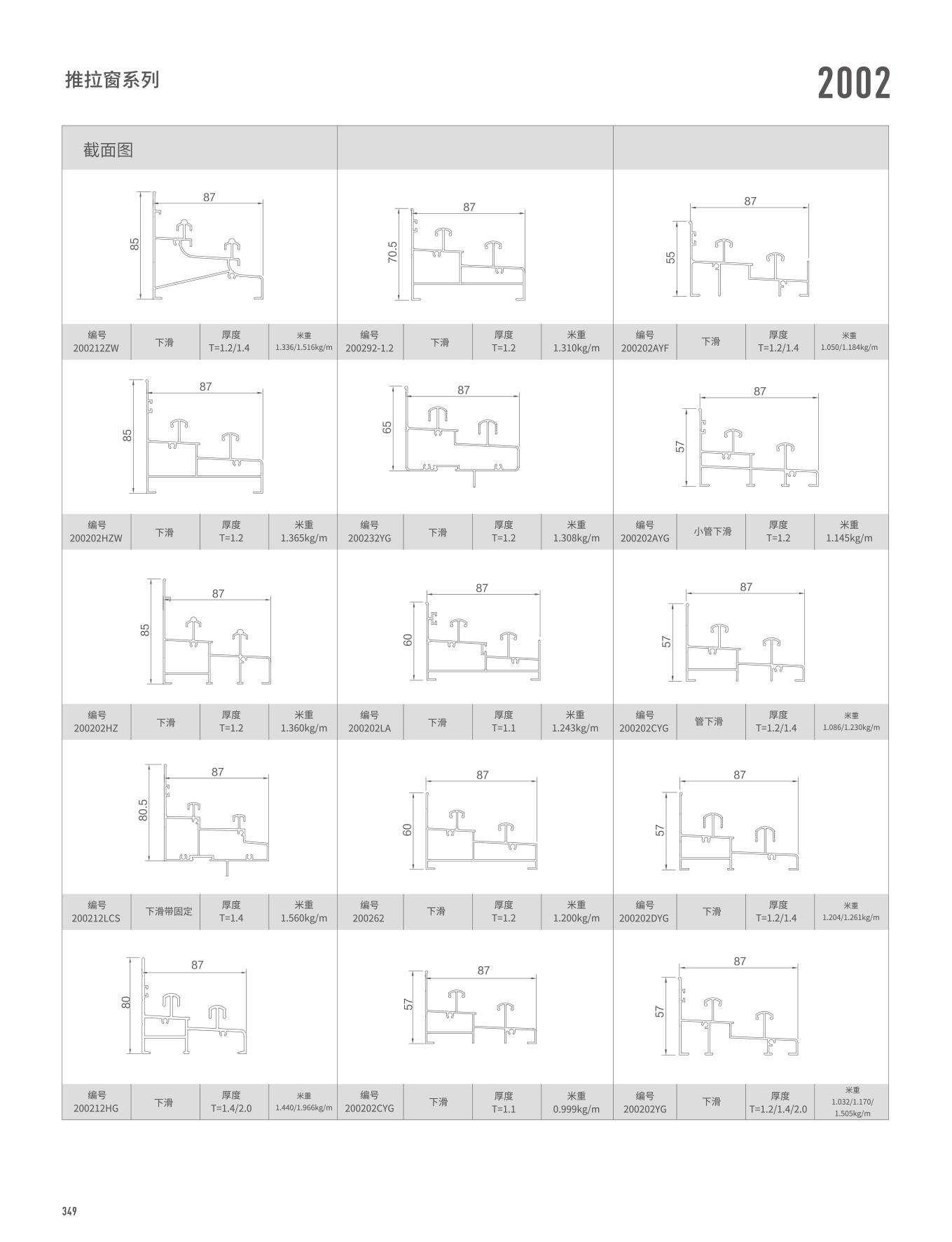 2002/WTC125A系列推拉門、窗