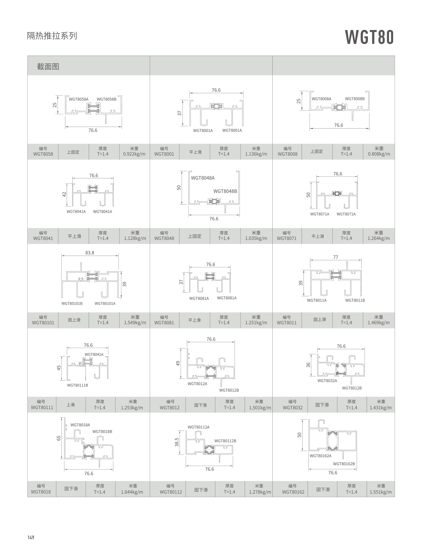 WGT80隔熱推拉門、窗