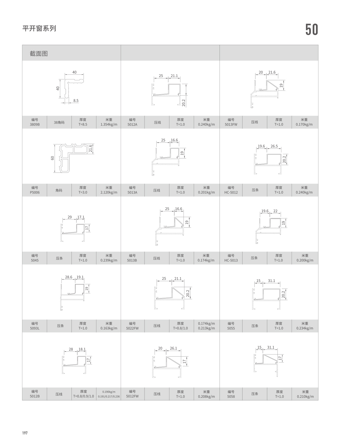 50系列平開(kāi)窗