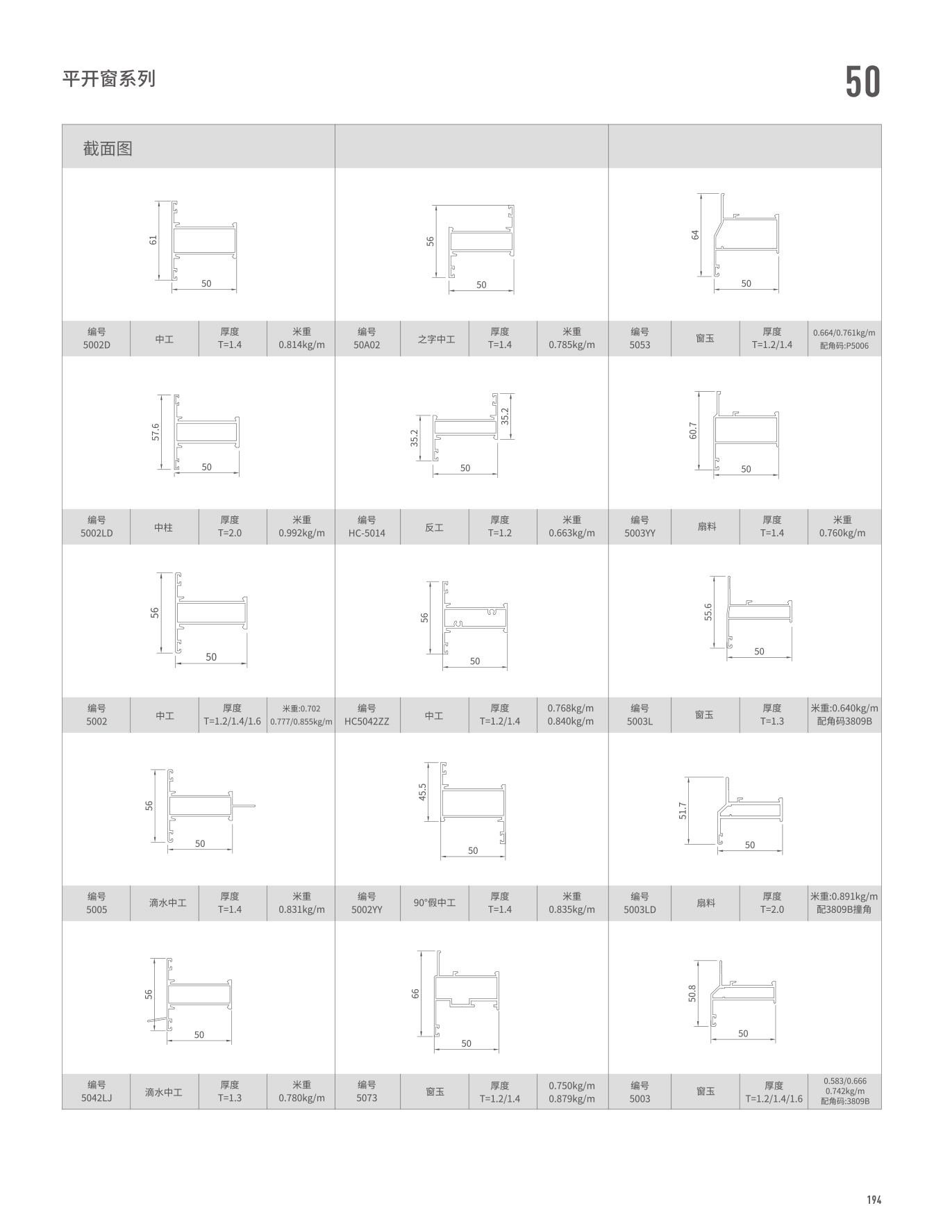 50系列平開(kāi)窗