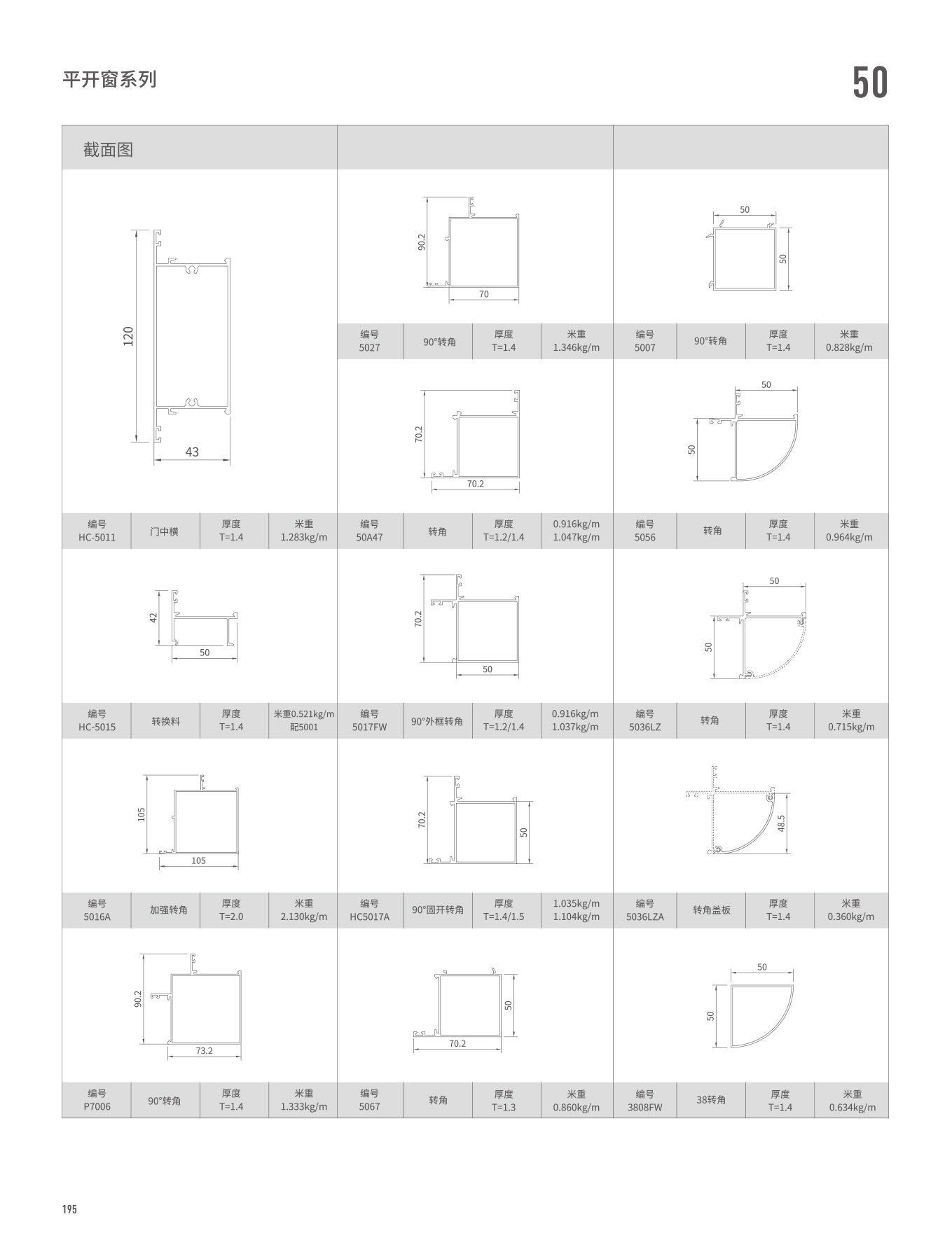 50系列平開(kāi)窗