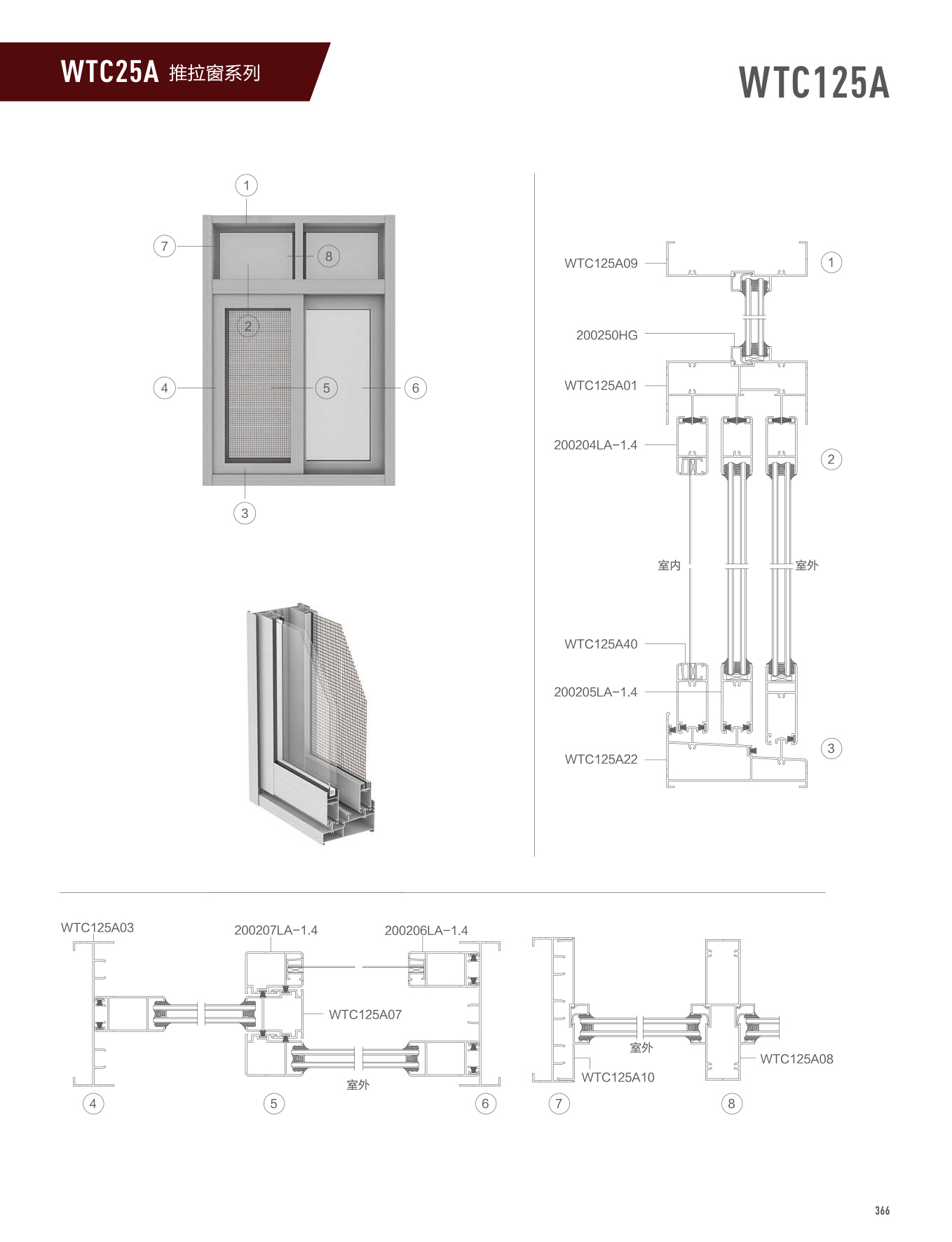 2002/WTC125A系列推拉門、窗