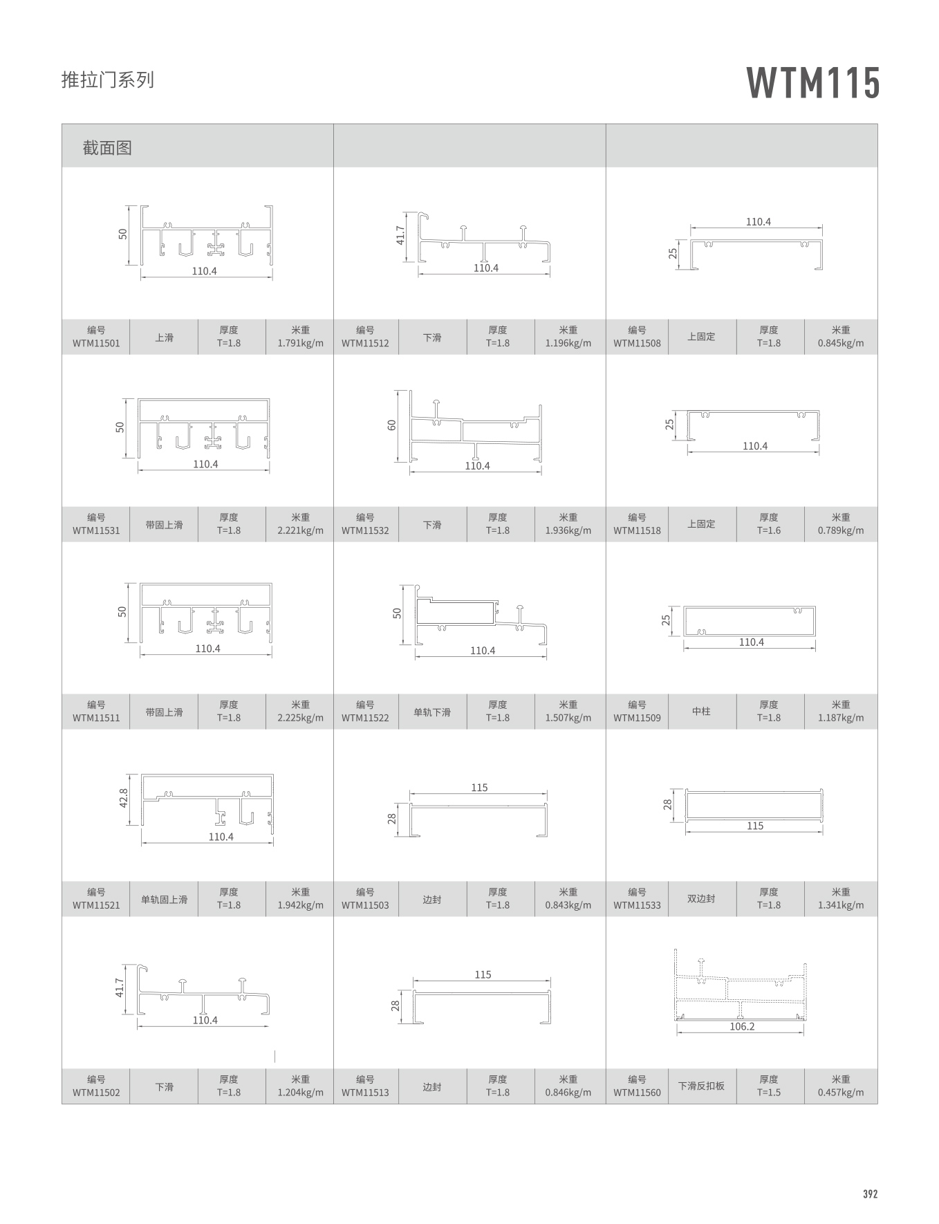 WTM115系列推拉門