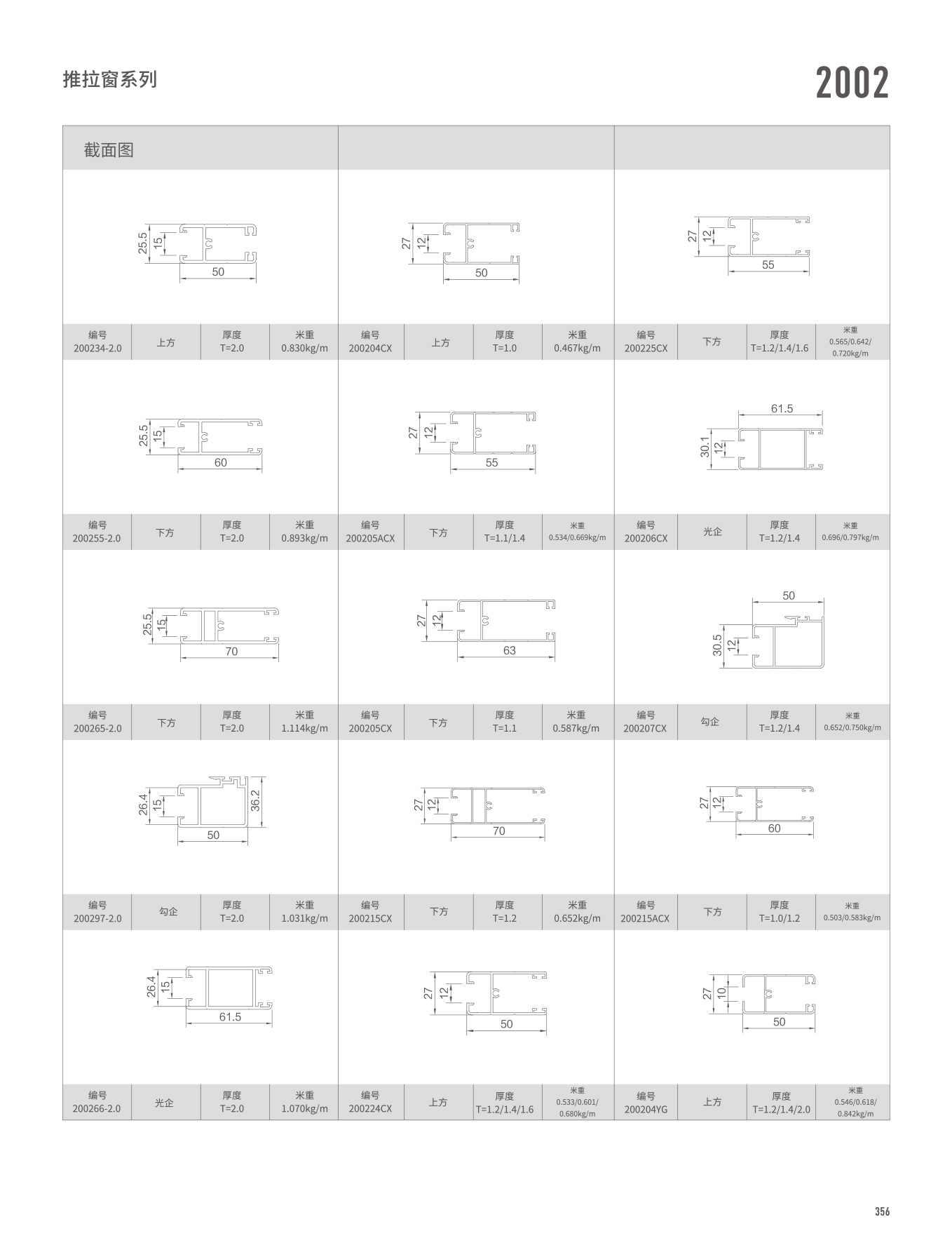 2002/WTC125A系列推拉門、窗